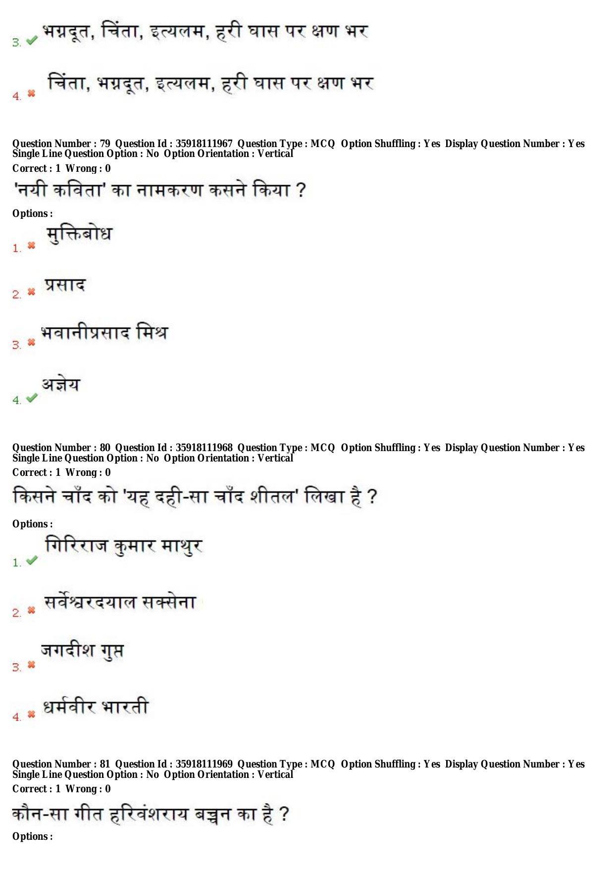 TS CPGET 2018 M.A. Hindi (Shift 1) Question Paper with Answer Key - Page 31