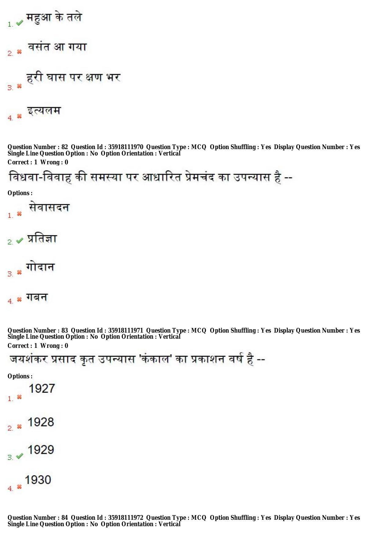 TS CPGET 2018 M.A. Hindi (Shift 1) Question Paper with Answer Key - Page 32