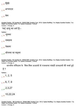 TS CPGET 2018 M.A. Hindi (Shift 1) Question Paper with Answer Key