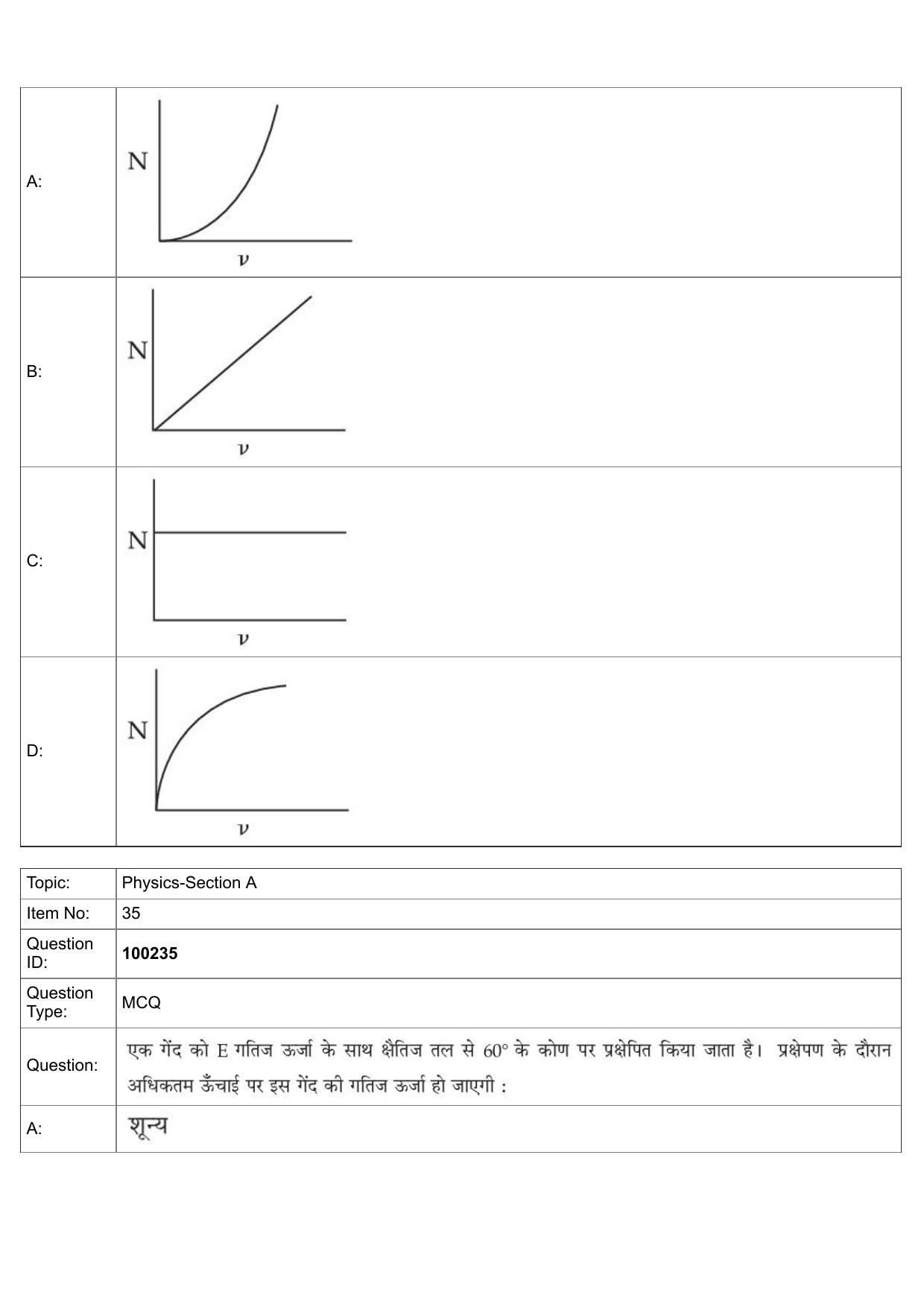 JEE Mains 2022: BTech Hindi (Shift 1) 29-07-2022 Question Paper - Page 15
