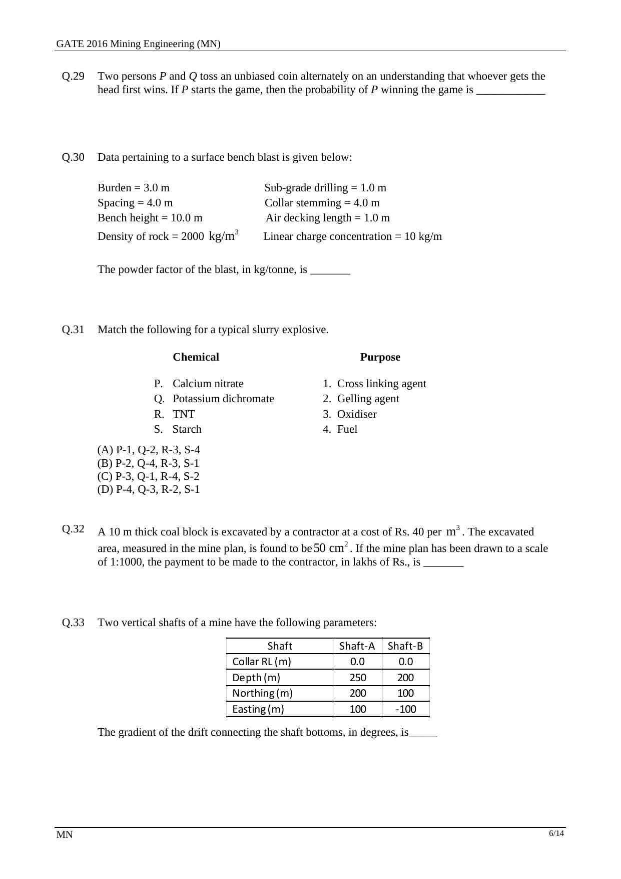 GATE 2016 Mining Engineering (MN) Question Paper with Answer Key - Page 9