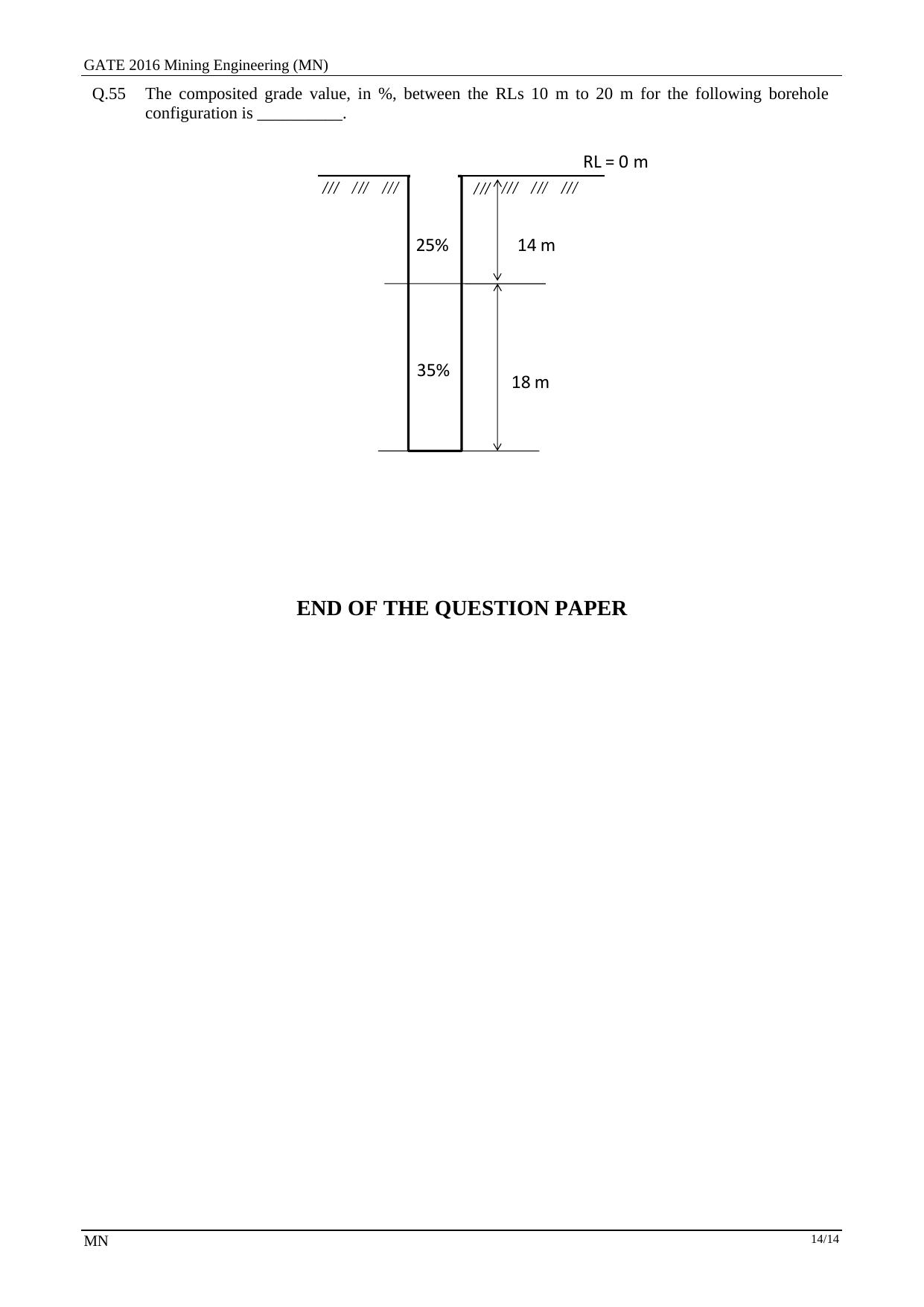 GATE 2016 Mining Engineering (MN) Question Paper with Answer Key - Page 17