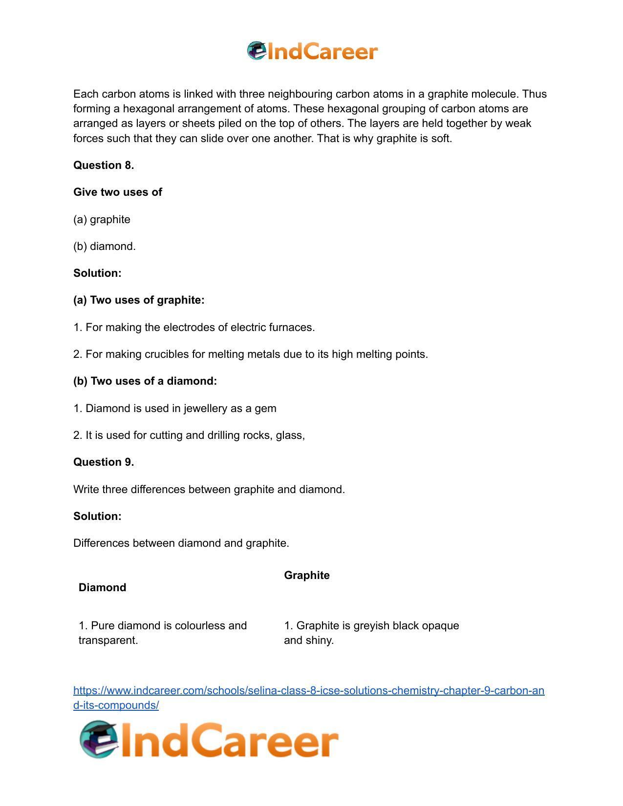 Selina Class 8 ICSE Solutions Chemistry : Chapter 9- Carbon and Its Compounds - Page 7