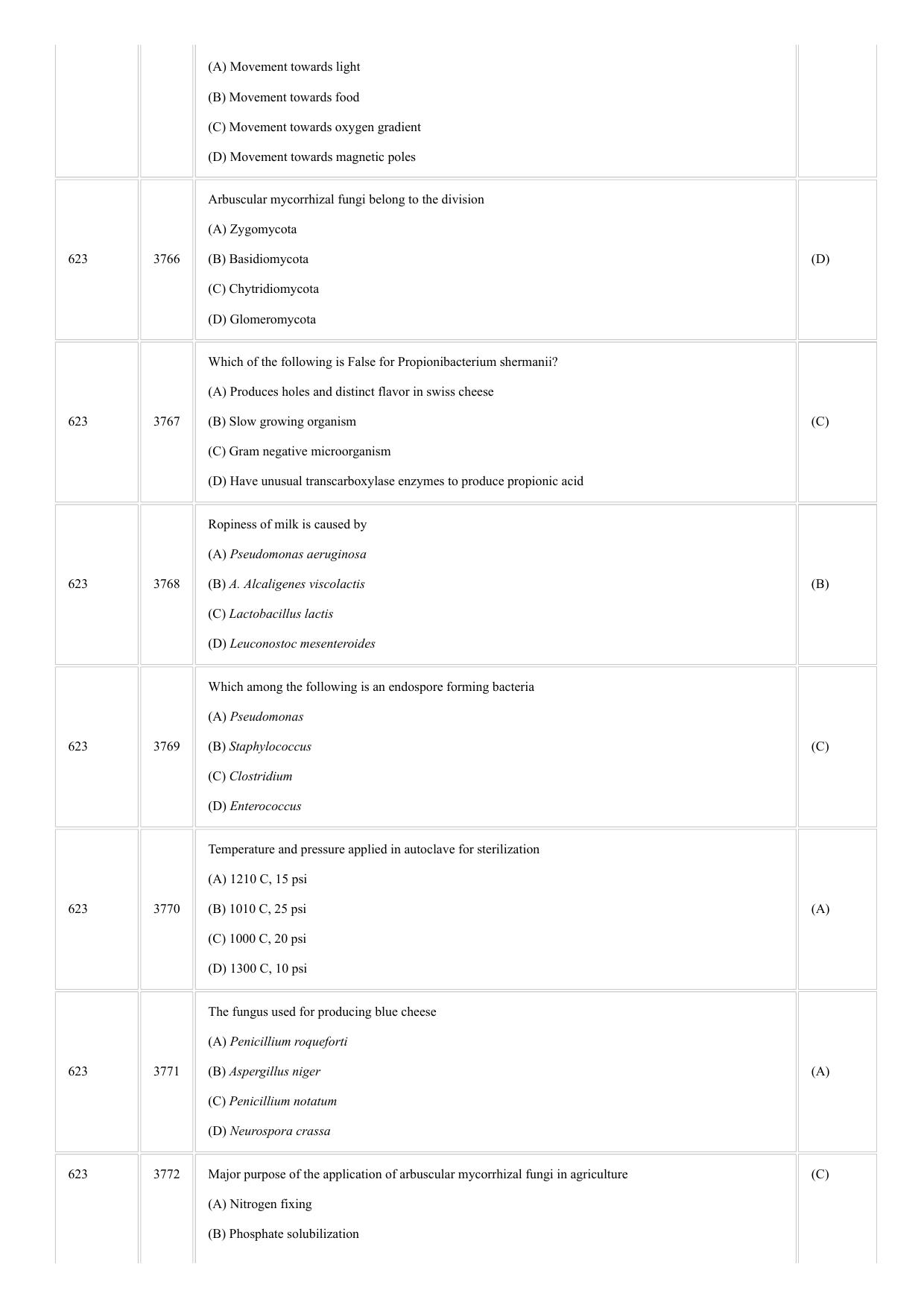 CUSAT CAT 2018 Microbiology Question Paper - Page 3