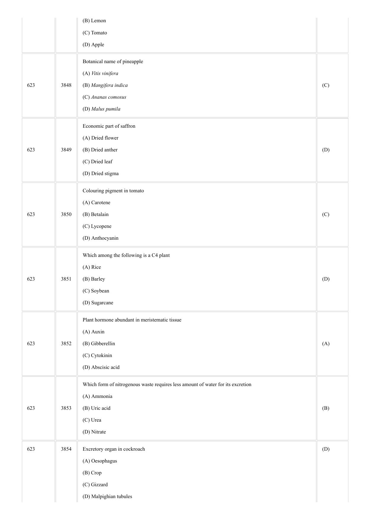CUSAT CAT 2018 Microbiology Question Paper - Page 14
