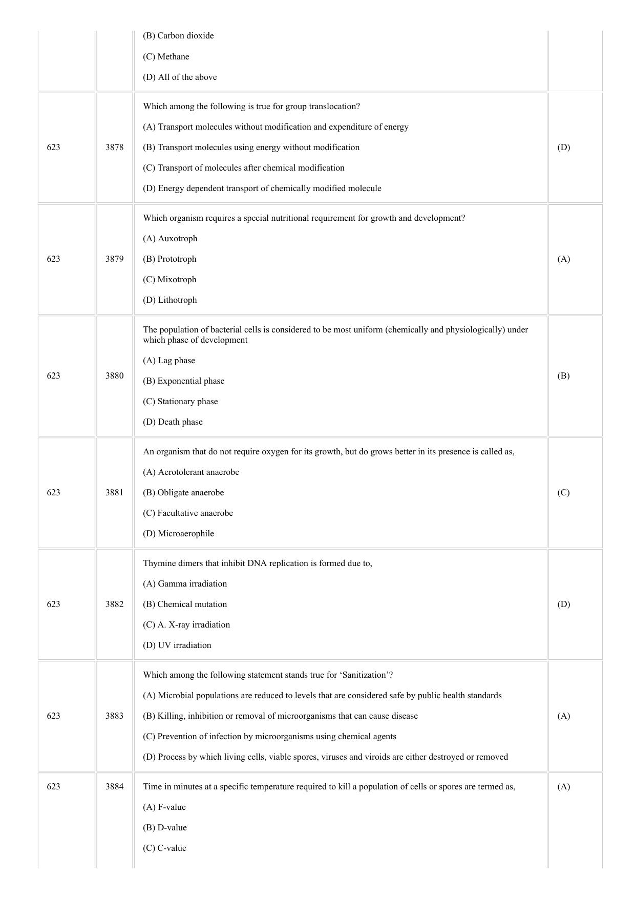 CUSAT CAT 2018 Microbiology Question Paper - Page 18