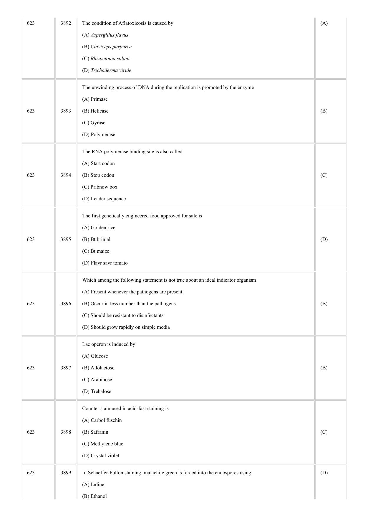CUSAT CAT 2018 Microbiology Question Paper - Page 20