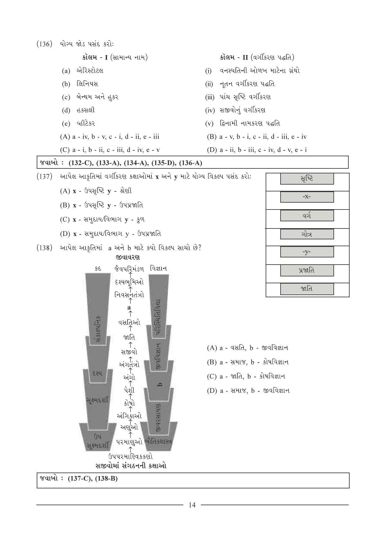 GSEB HSC Biology Question Paper (Gujarati Medium)- Chapter 1 - Page 14