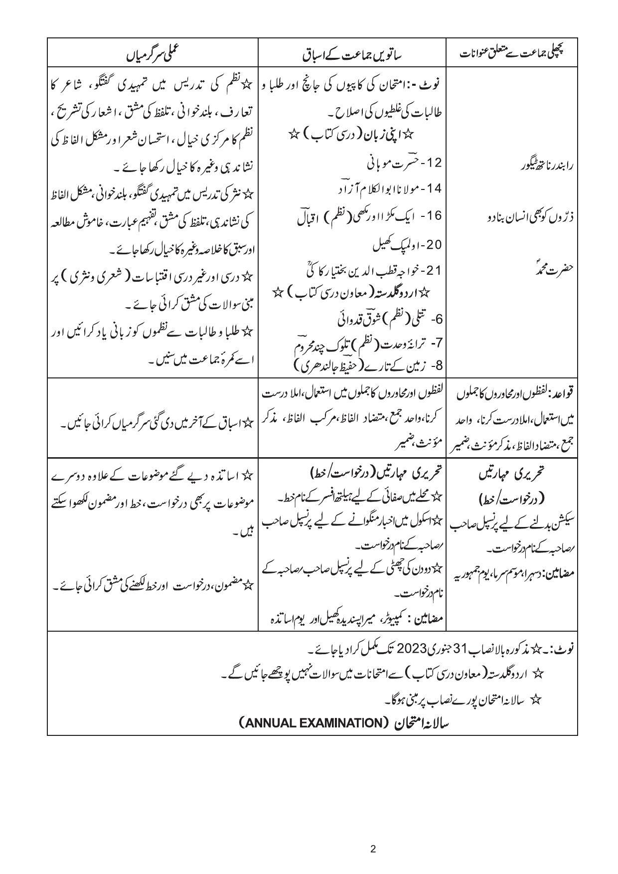Edudel Class 7(L-2) Urdu-A Syllabus - Page 2