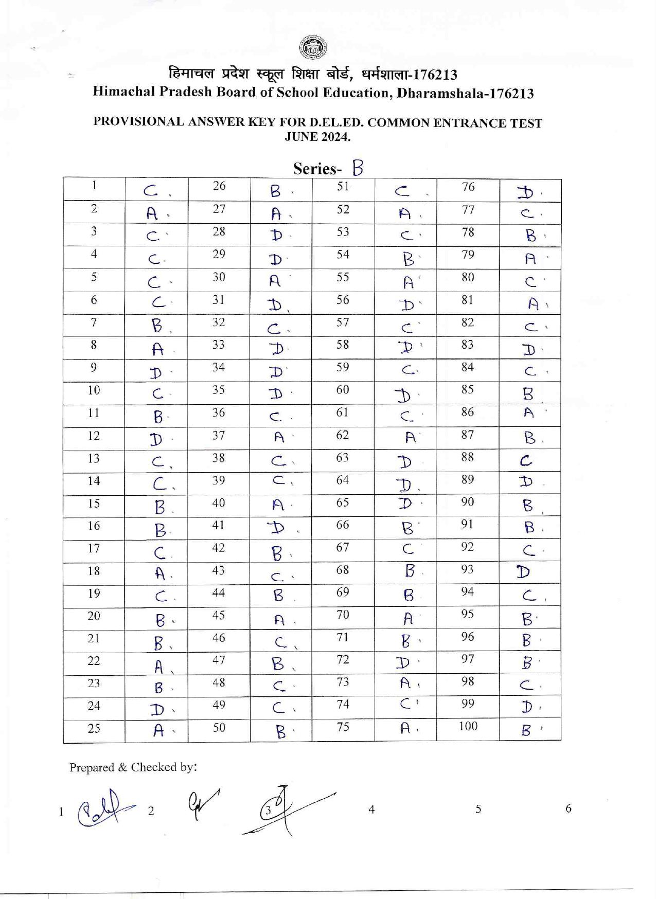 HP D.El.Ed CET 2024 Answer Key - Page 3
