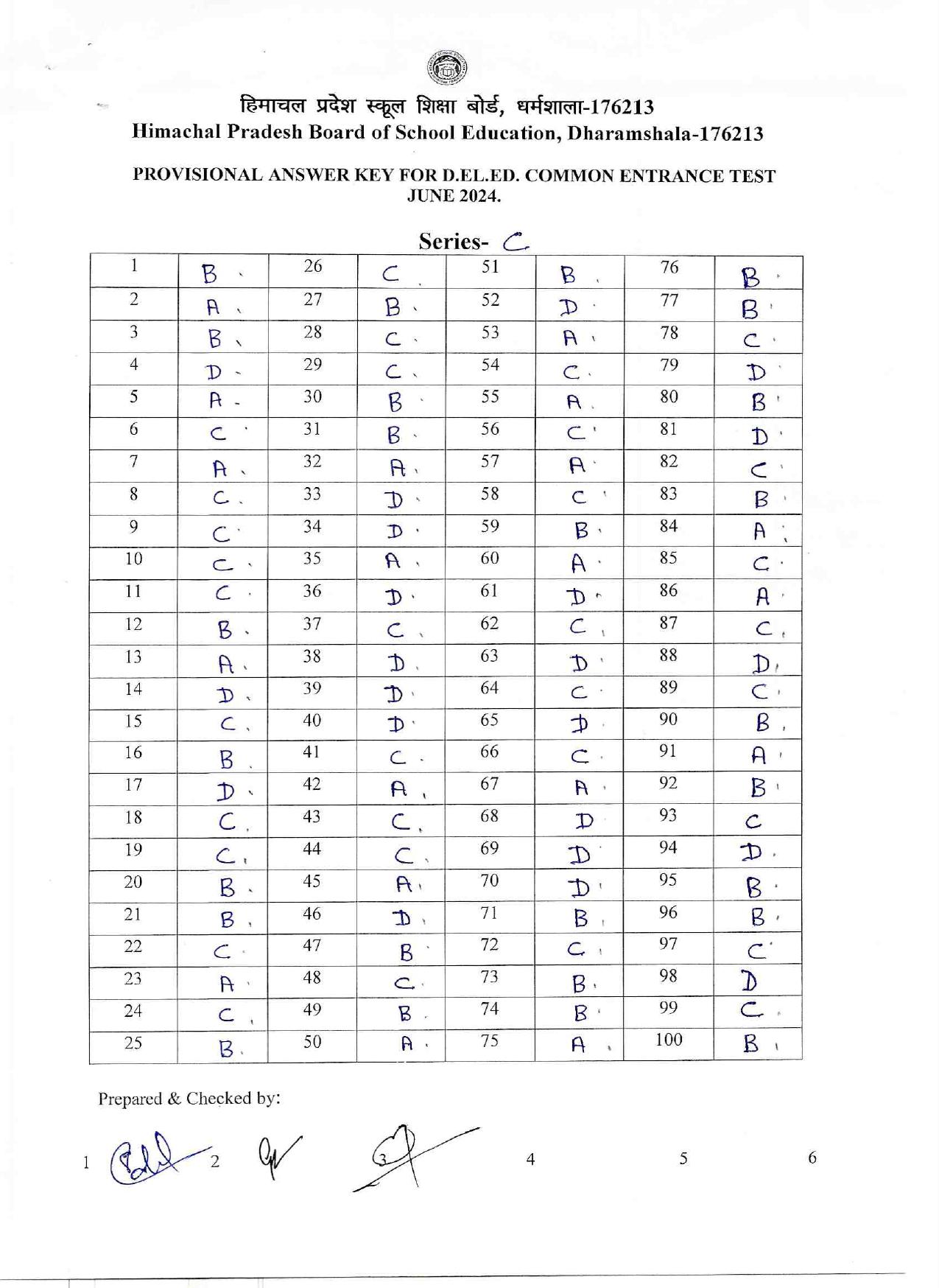 HP D.El.Ed CET 2024 Answer Key - Page 4