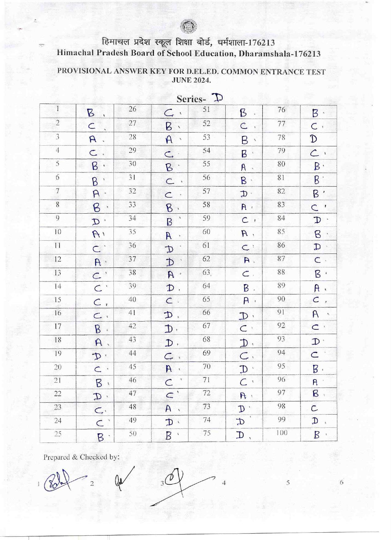 HP D.El.Ed CET 2024 Answer Key - Page 5