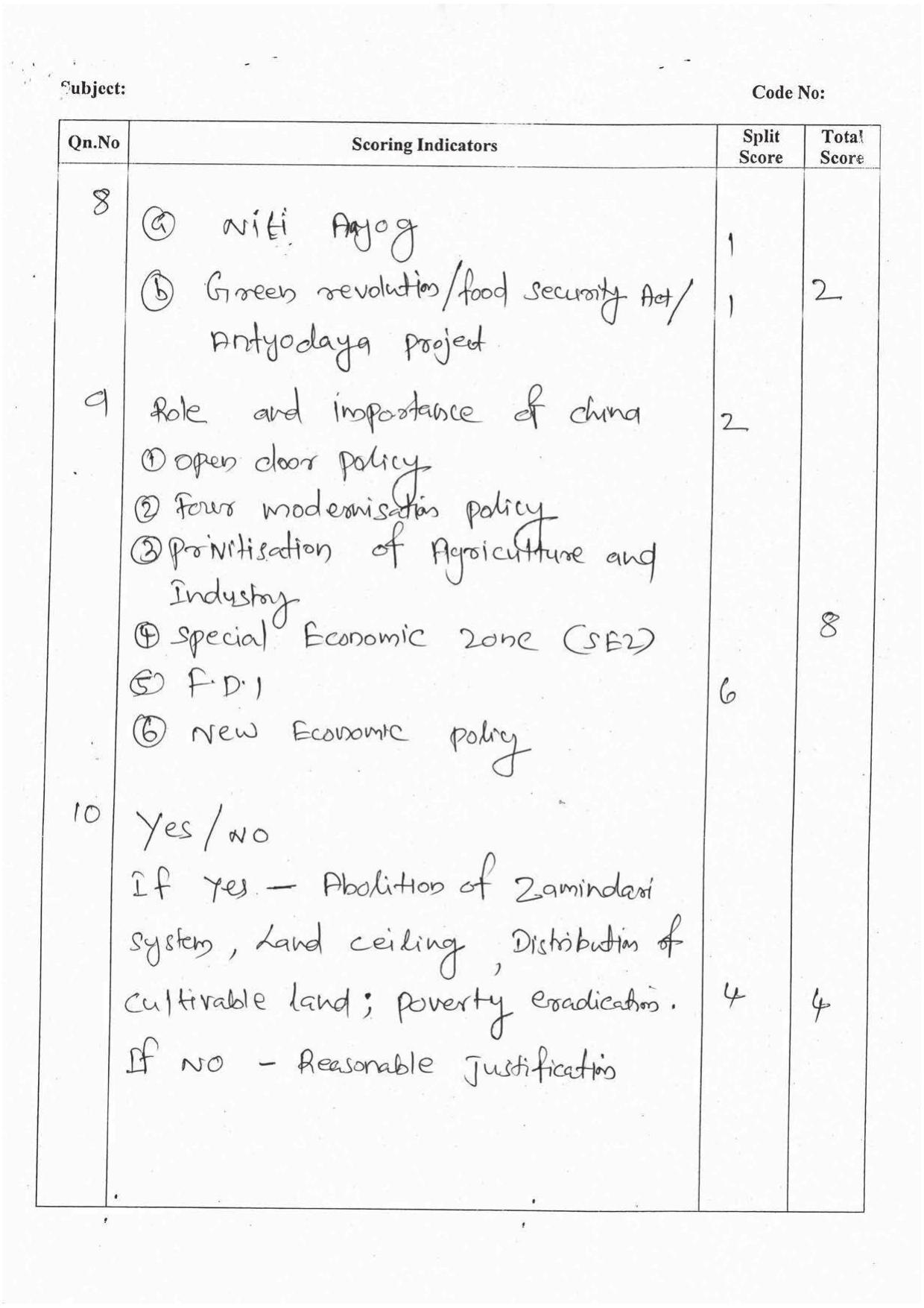 Kerala Plus Two 2016 Political Science Answer Key - Page 3