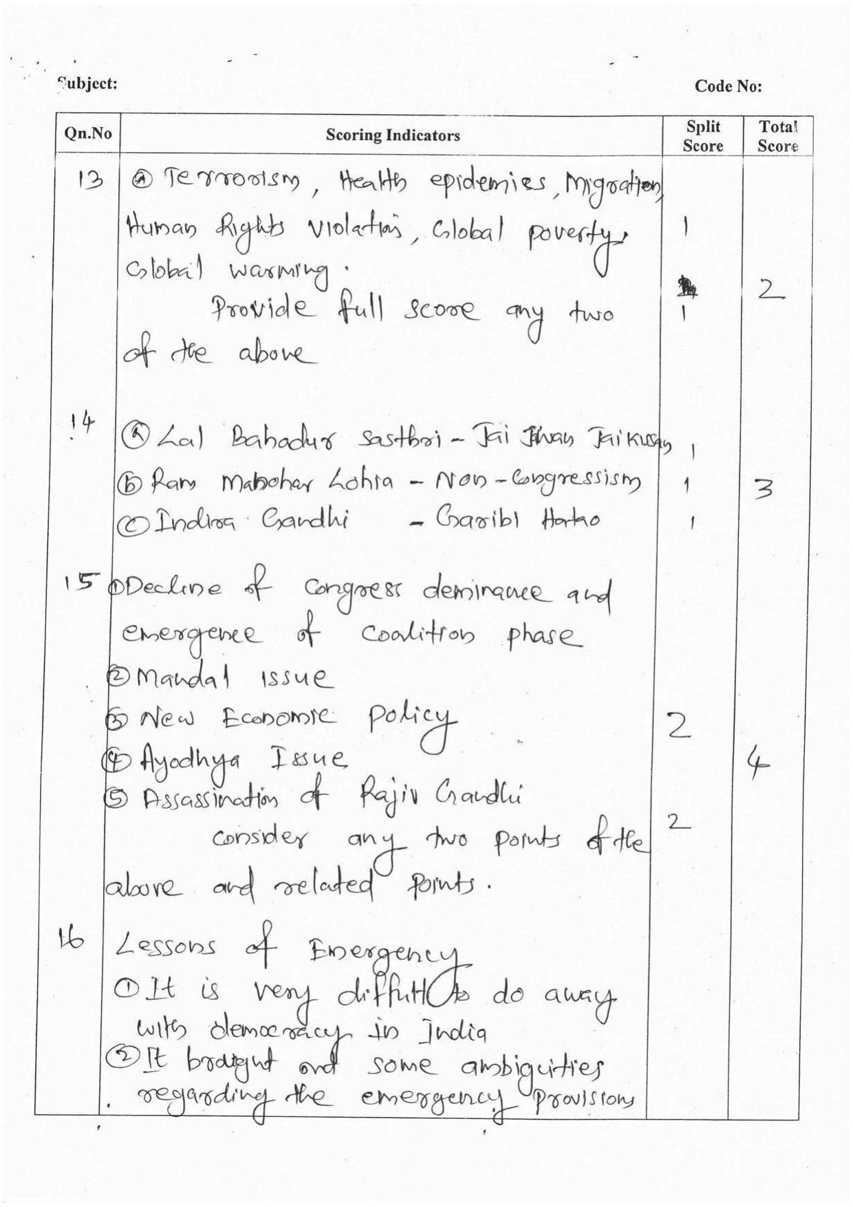 Kerala Plus Two 2016 Political Science Answer Key - Page 5