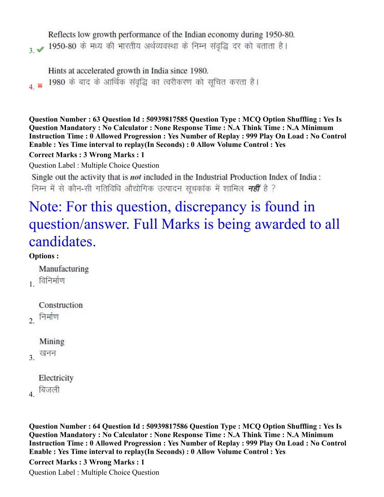 BHU RET Economics 2020 Question Paper  - Page 41