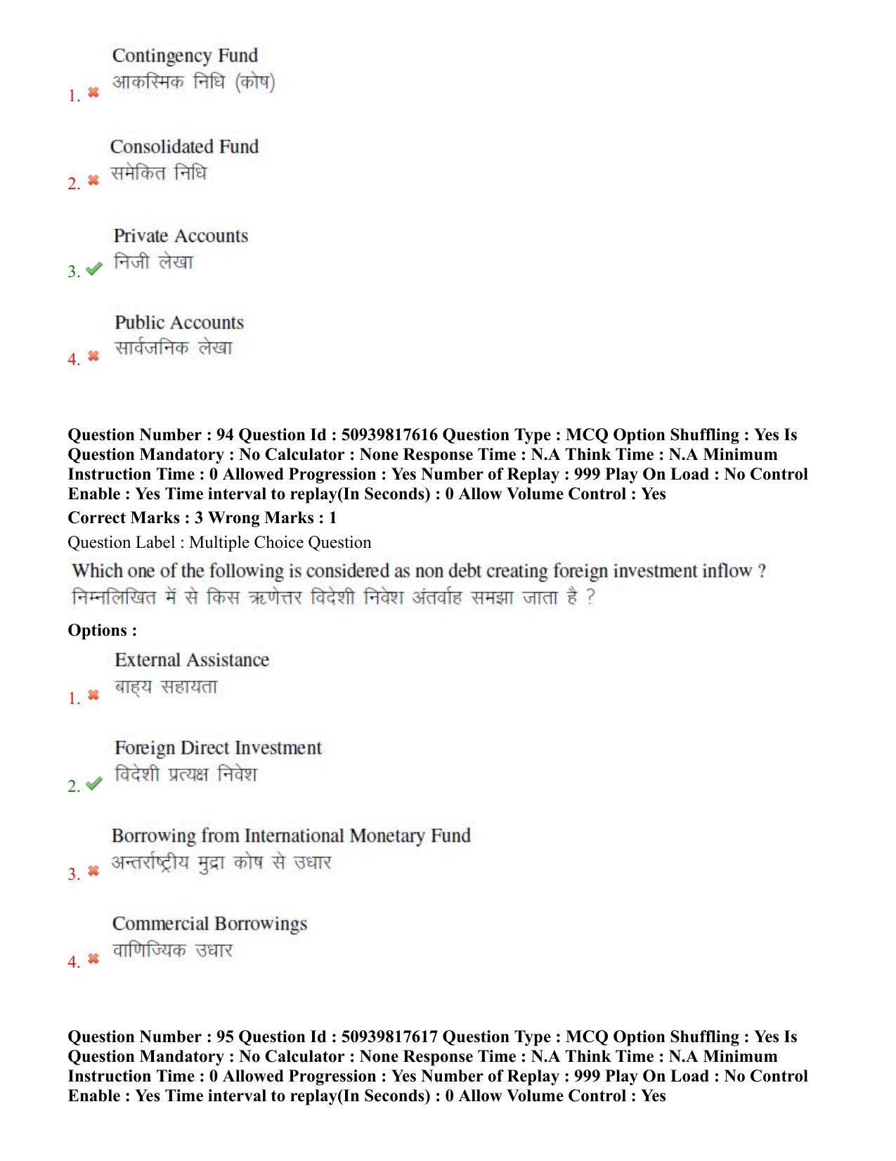 BHU RET Economics 2020 Question Paper  - Page 62