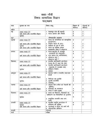 Haryana Board Class 9 Social Science Syllabus 2023