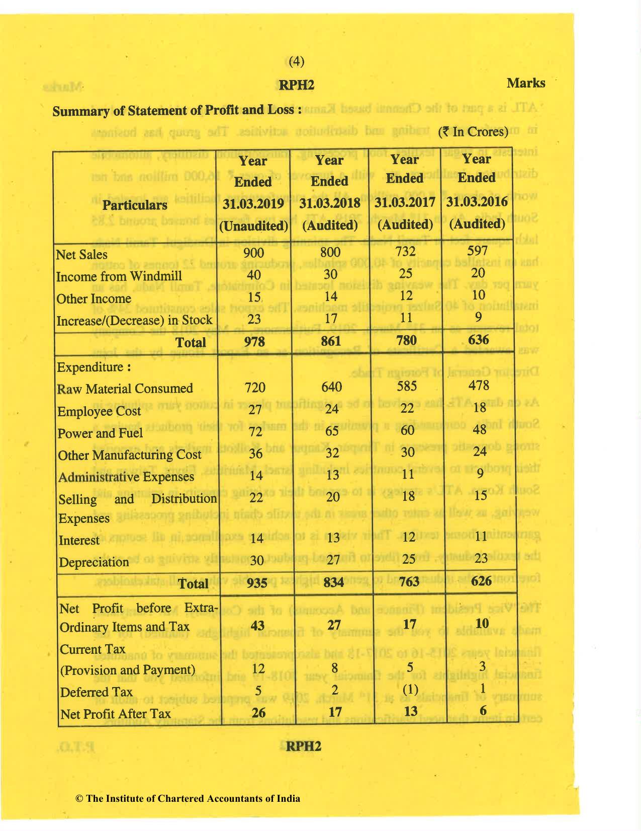 CA Final May 2019 Question Paper - Paper 6F – Multidisciplinary Case Study - Page 4