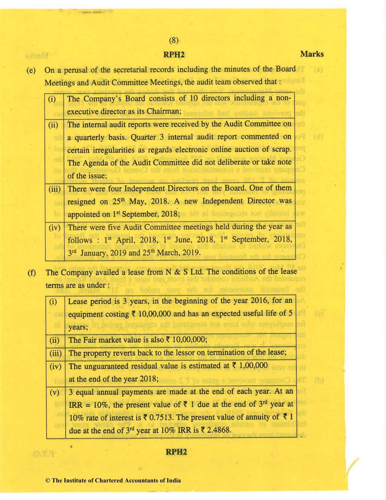 CA Final May 2019 Question Paper - Paper 6F – Multidisciplinary Case Study - Page 8