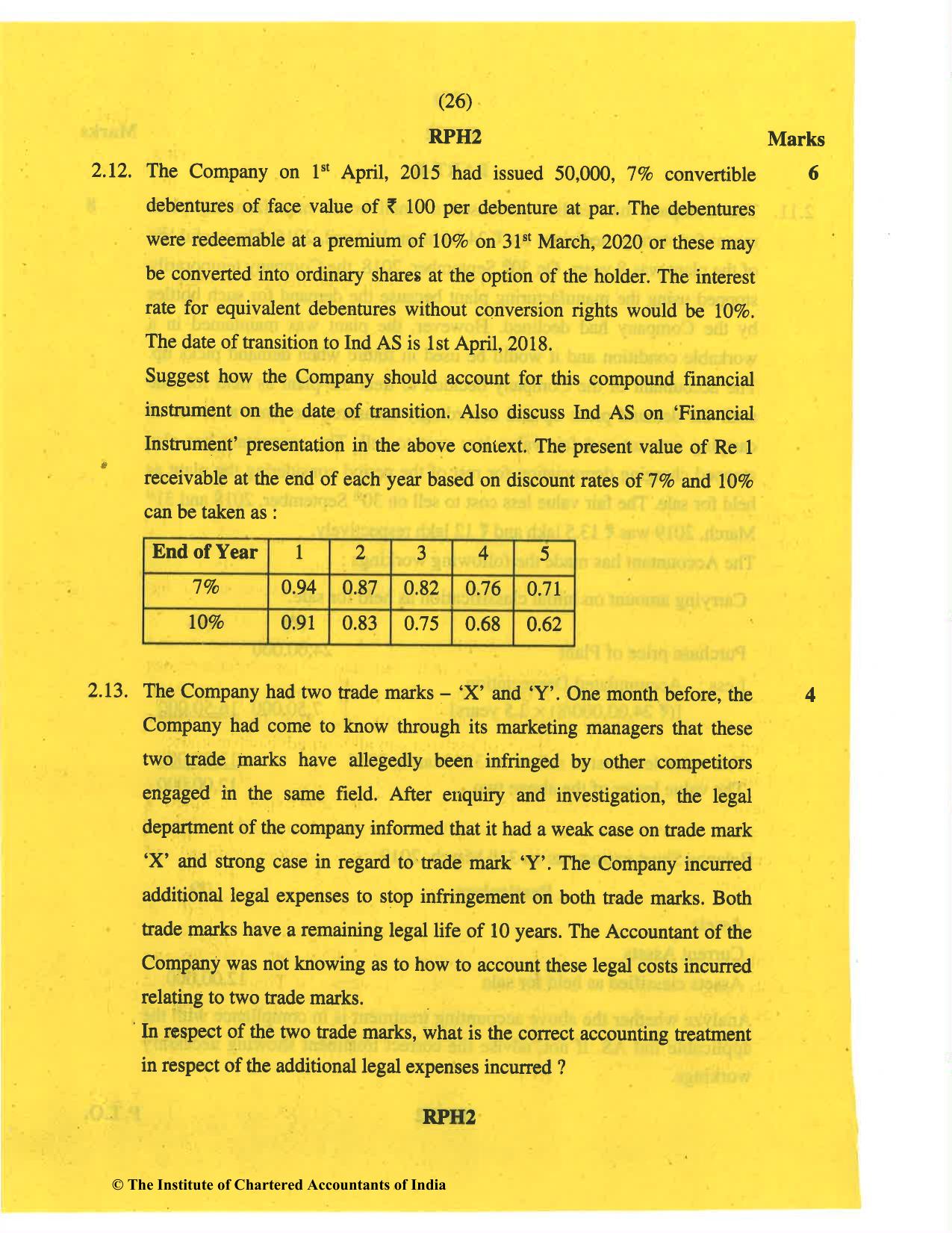 CA Final May 2019 Question Paper - Paper 6F – Multidisciplinary Case Study - Page 26