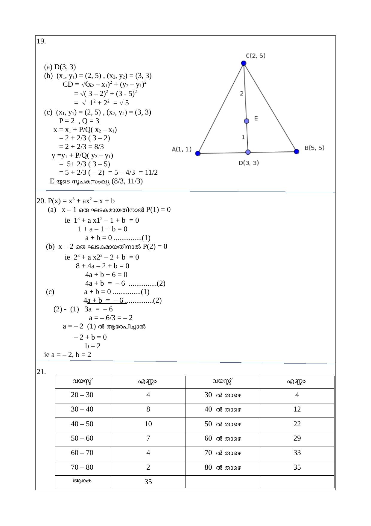 Kerala SSLC 2018 Maths Answer Key - Page 5