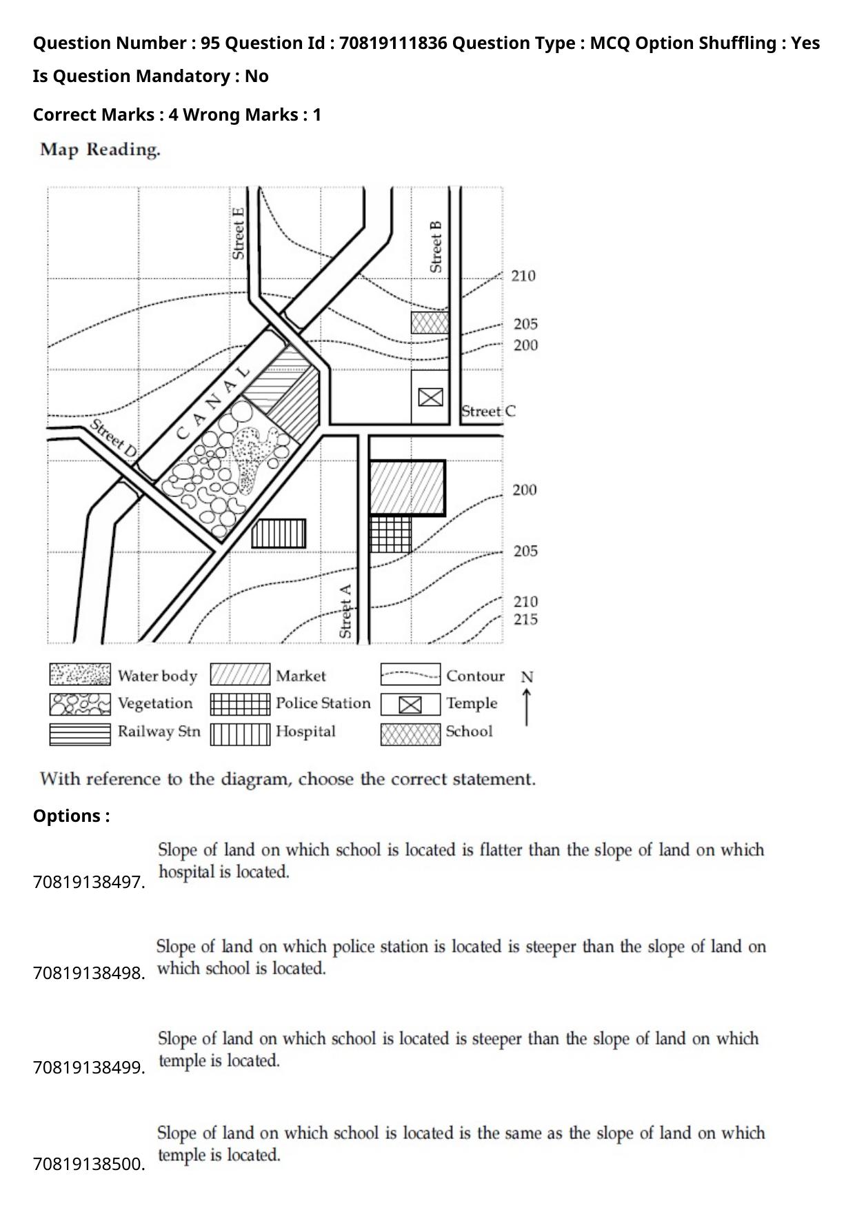 JEE Mains 2021: B Planning Assamese	 (Shift 2) 23-02-2021 Question Paper - Page 126