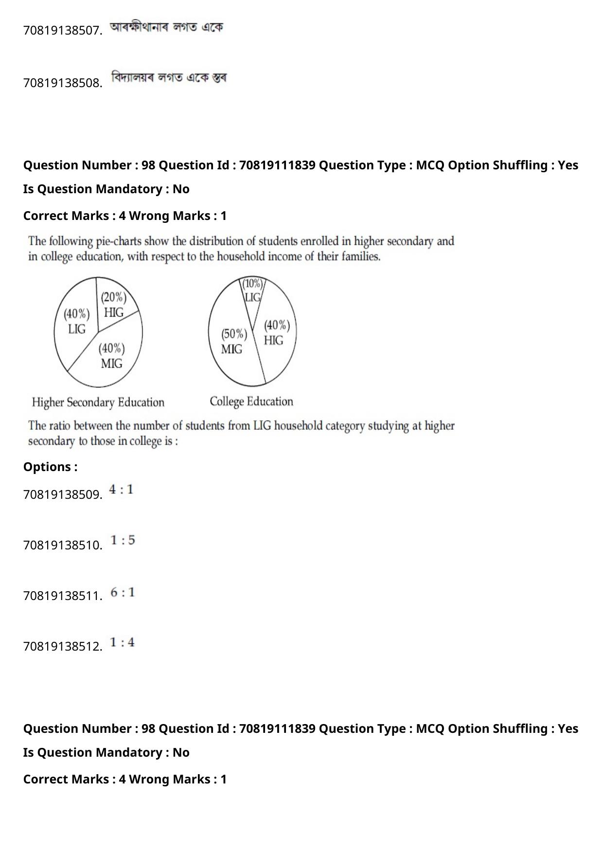 JEE Mains 2021: B Planning Assamese	 (Shift 2) 23-02-2021 Question Paper - Page 132
