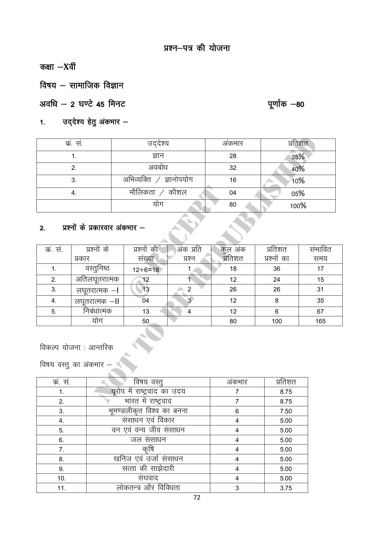 RBSE 2023 Class 10 SST Question Bank - Page 72