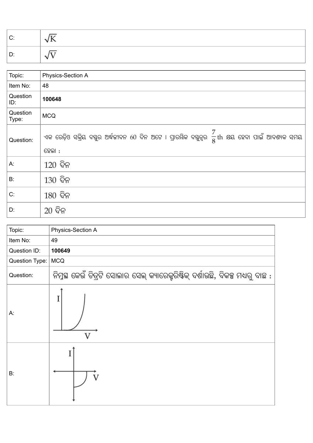 JEE Mains 2022: B.Arch Odiya (Shift 1) 28-07-2022 Question Paper - Page 21