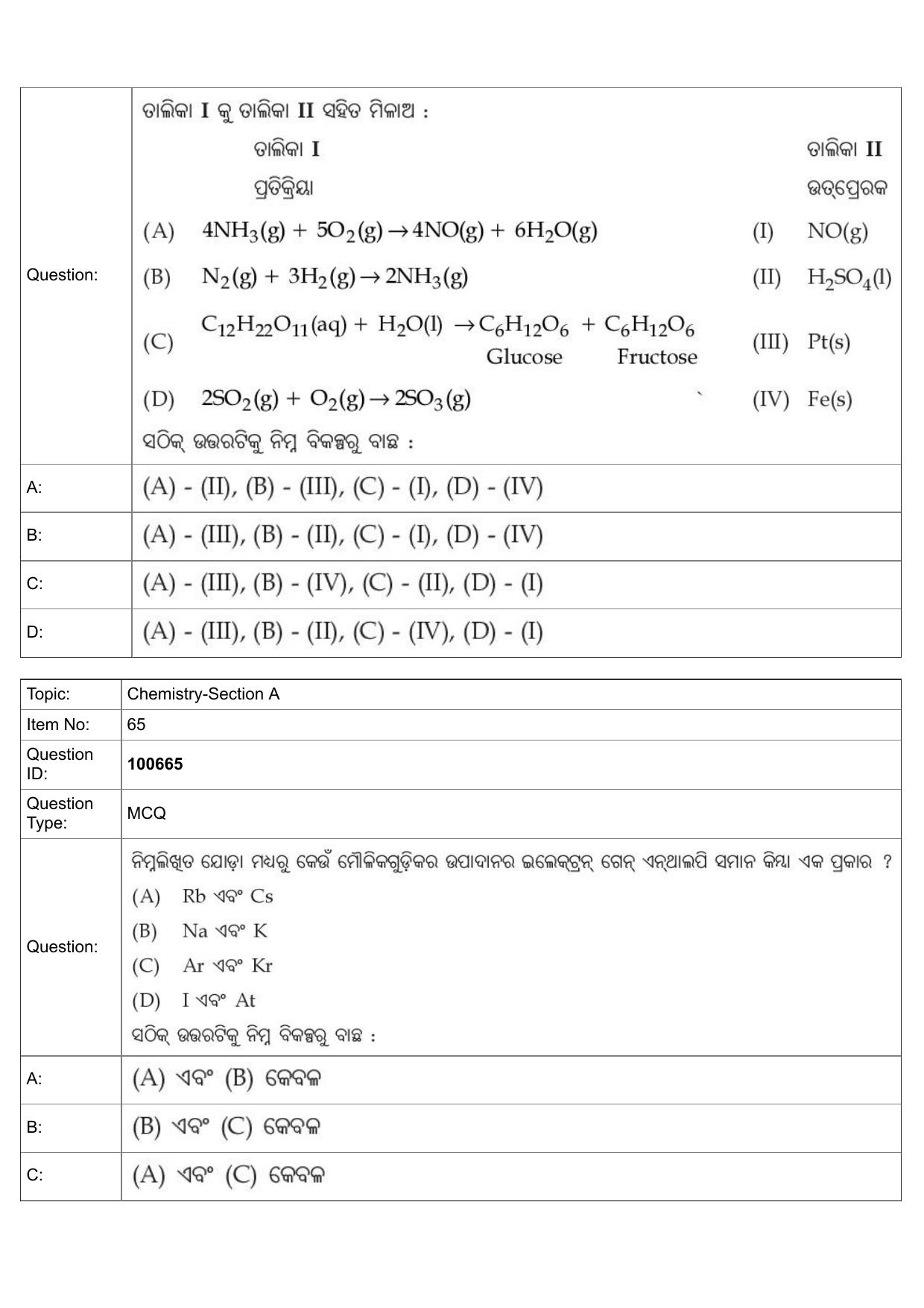 JEE Mains 2022: B.Arch Odiya (Shift 1) 28-07-2022 Question Paper - Page 28