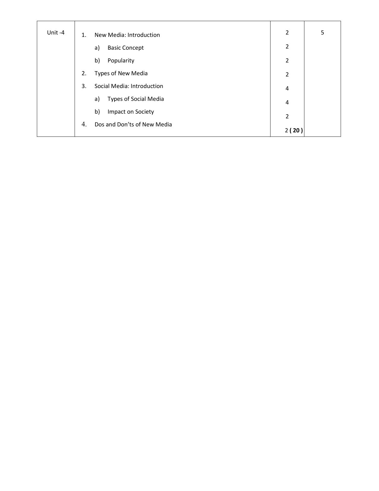 WBCHSE Class 11 & 12 Syllabus for Journalism & Mass Communication (JMCN) (SET III) - Page 4