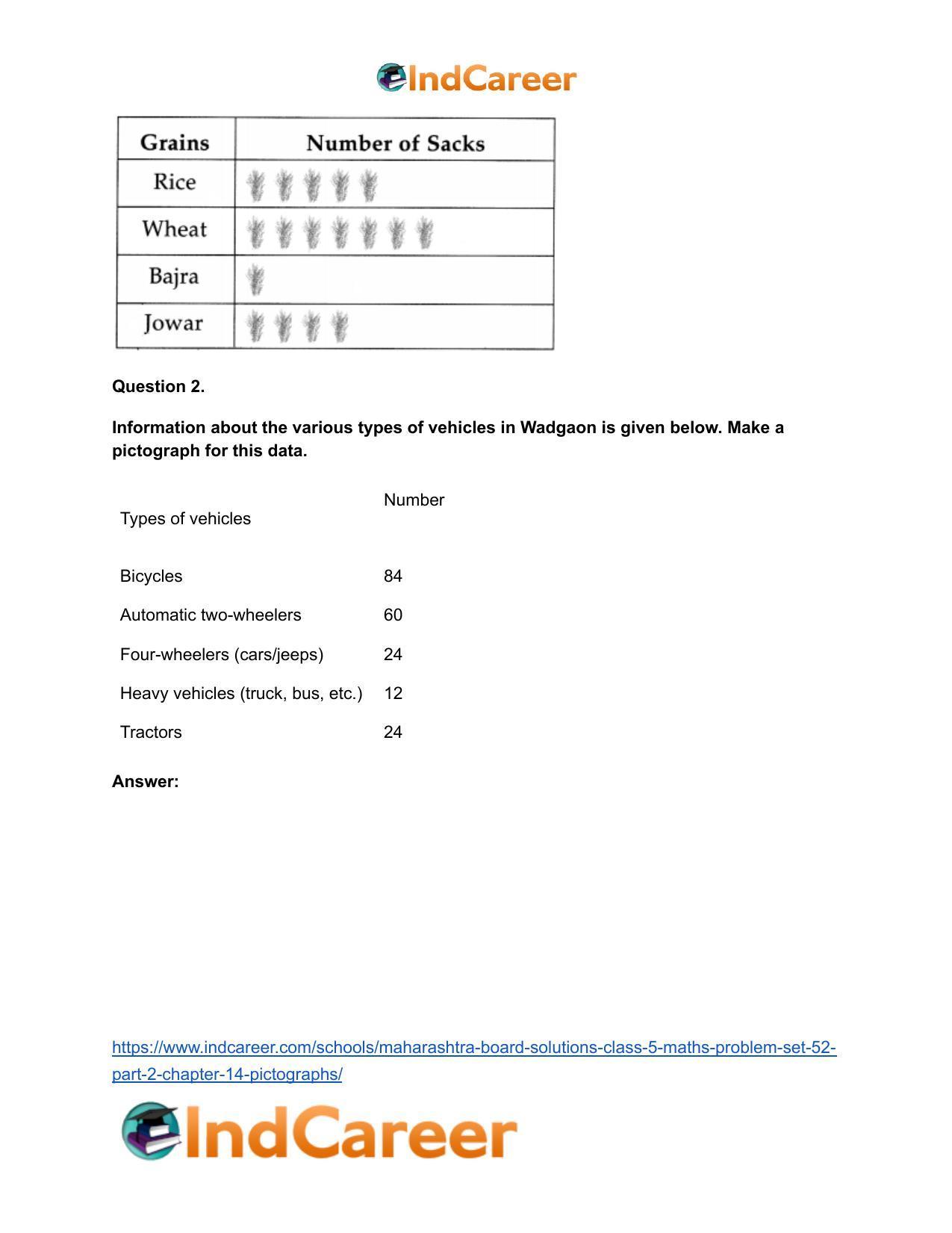 Maharashtra Board Solutions Class 5-Maths (Problem Set 52) - Part 2: Chapter 14- Pictographs - Page 3