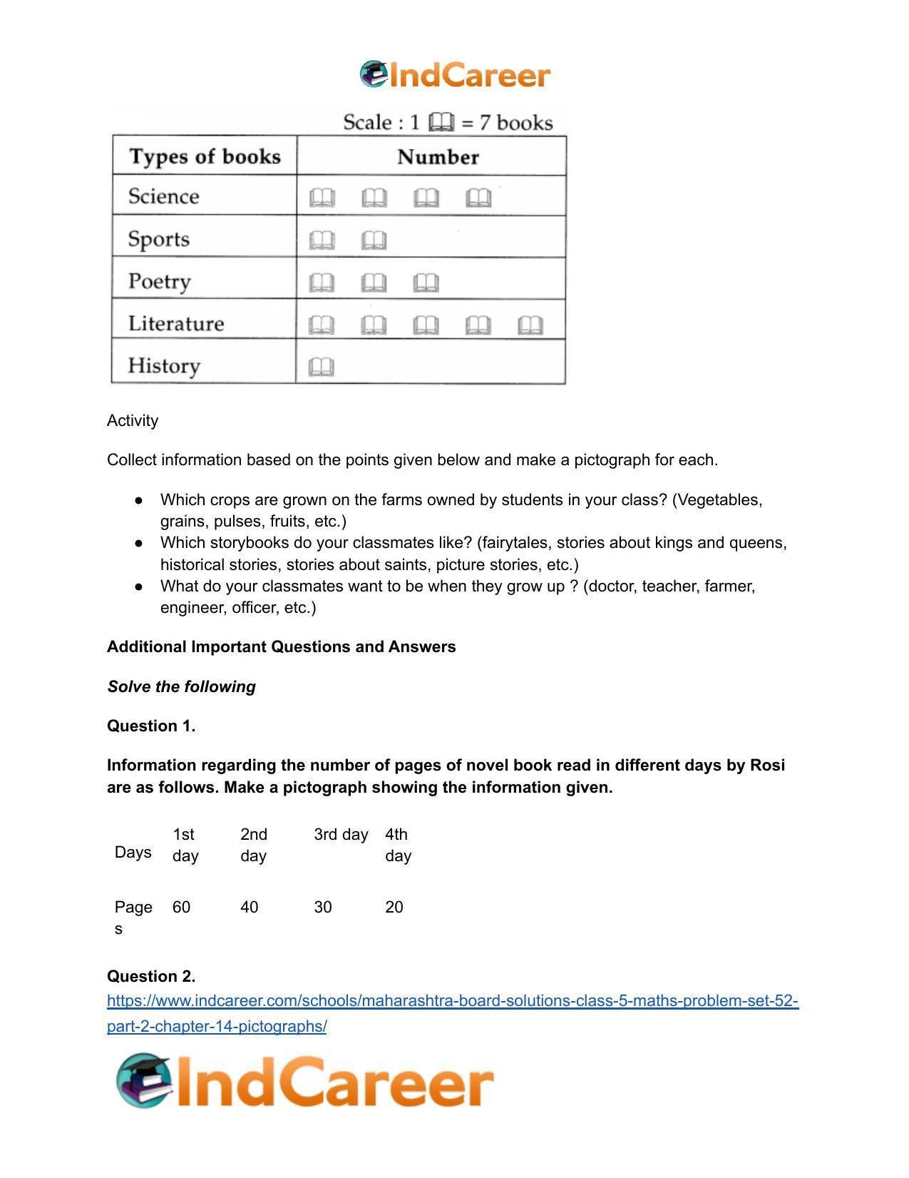 Maharashtra Board Solutions Class 5-Maths (Problem Set 52) - Part 2: Chapter 14- Pictographs - Page 5