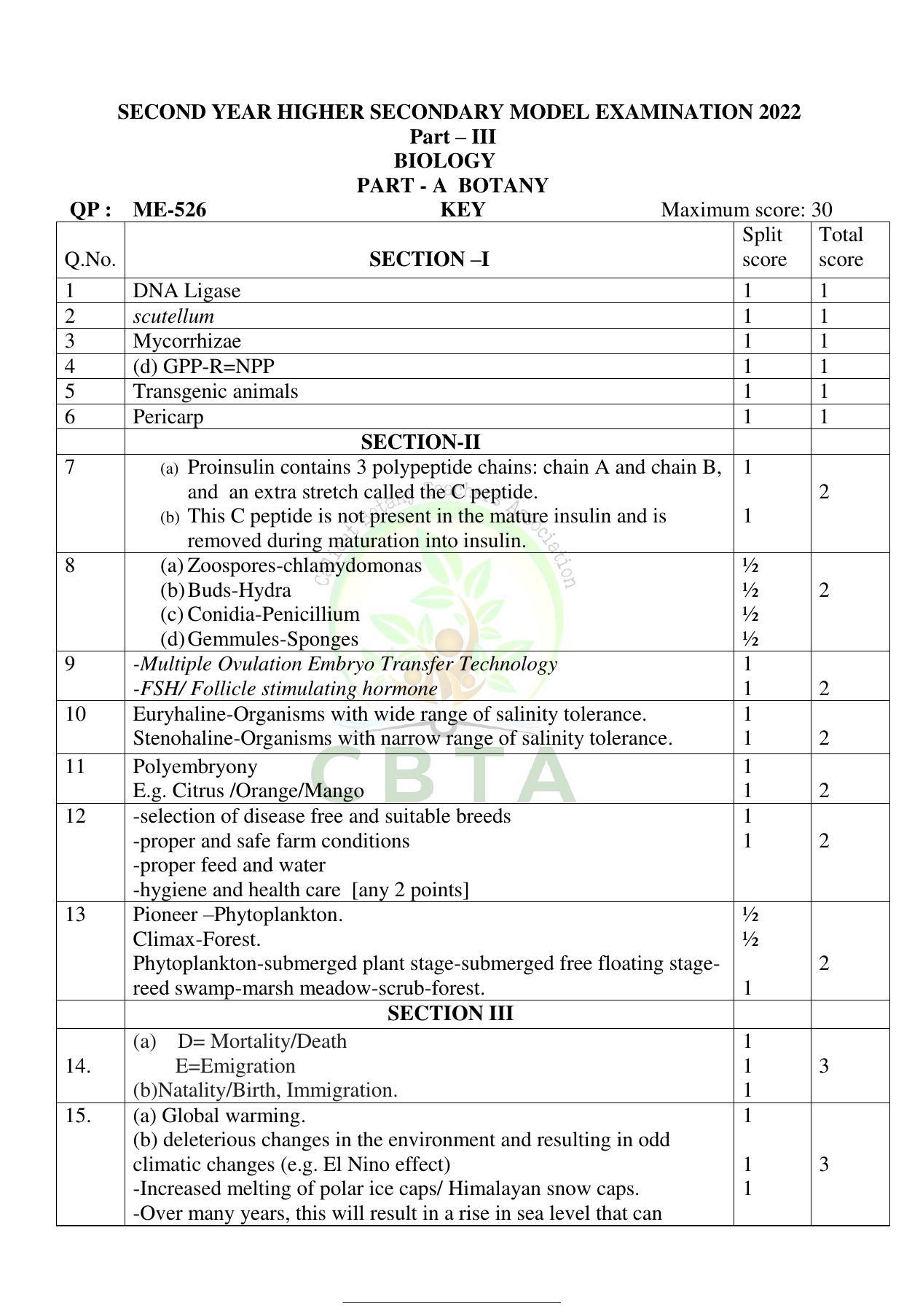 Kerala Plus Two 2022 Botany Model (Part-A) Answer key - Page 1