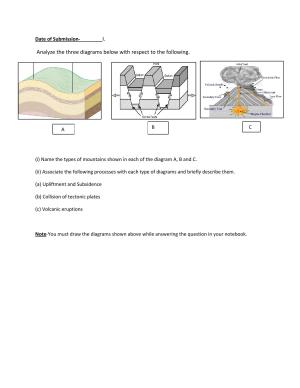 CBSE Worksheets for Class 6 Social Science Tectonic plates Assignment