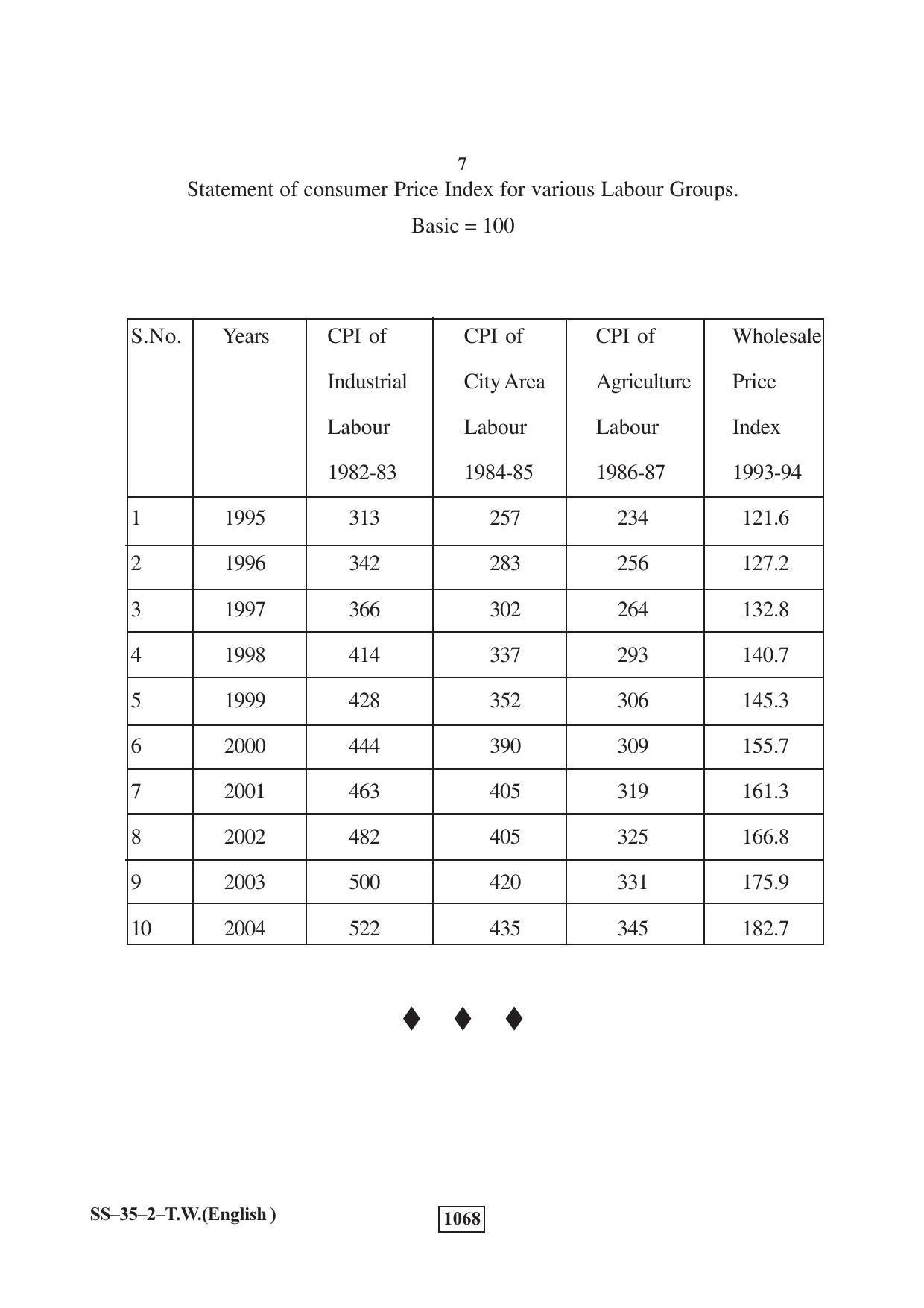 Class 12 2018 Typewriting English Supplementary RBSE Question Paper - Page 7
