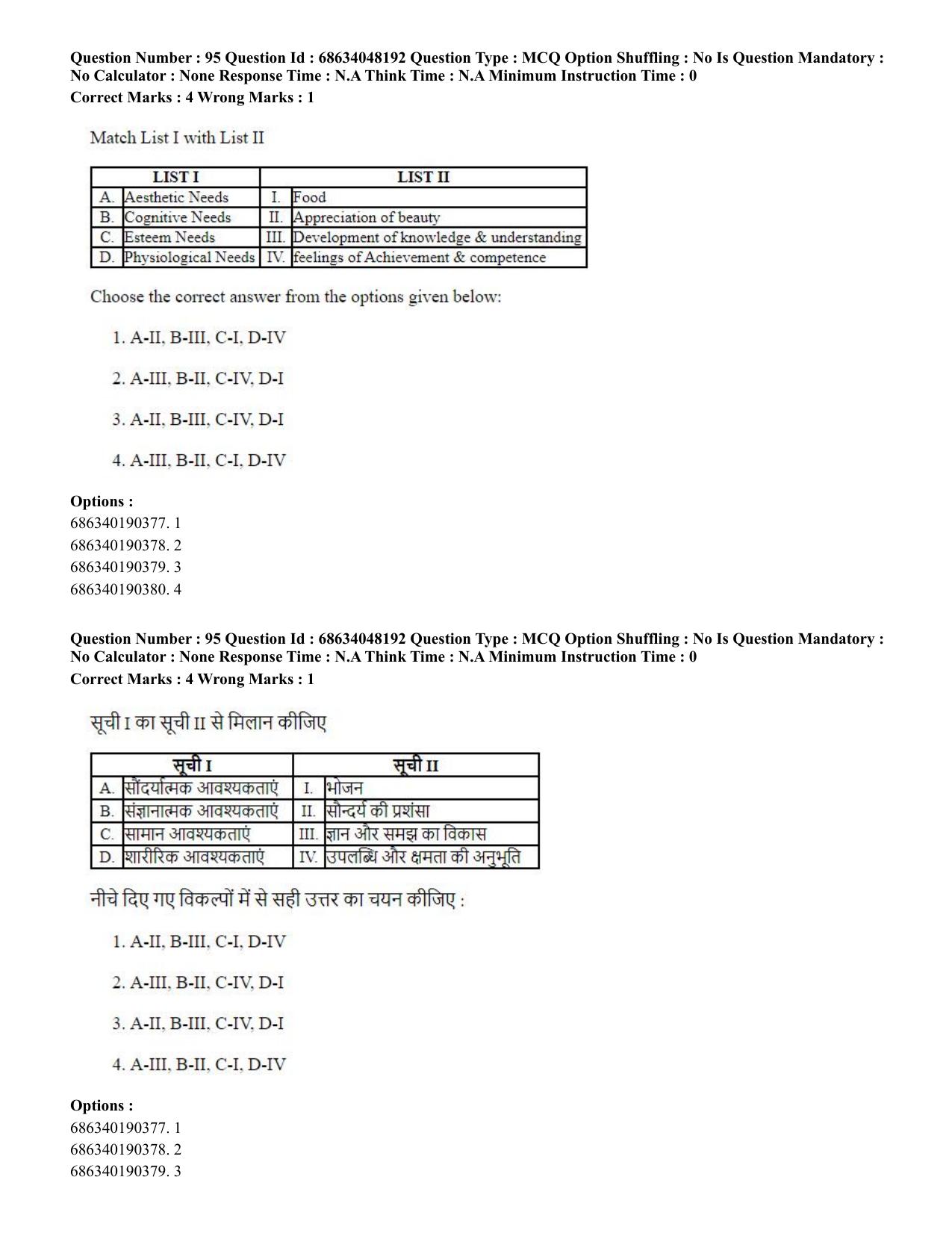 CUET PG 2023: COQP16 – MA Education (Eng)-Shift 2 (30-06-2023) Question Paper - Page 91