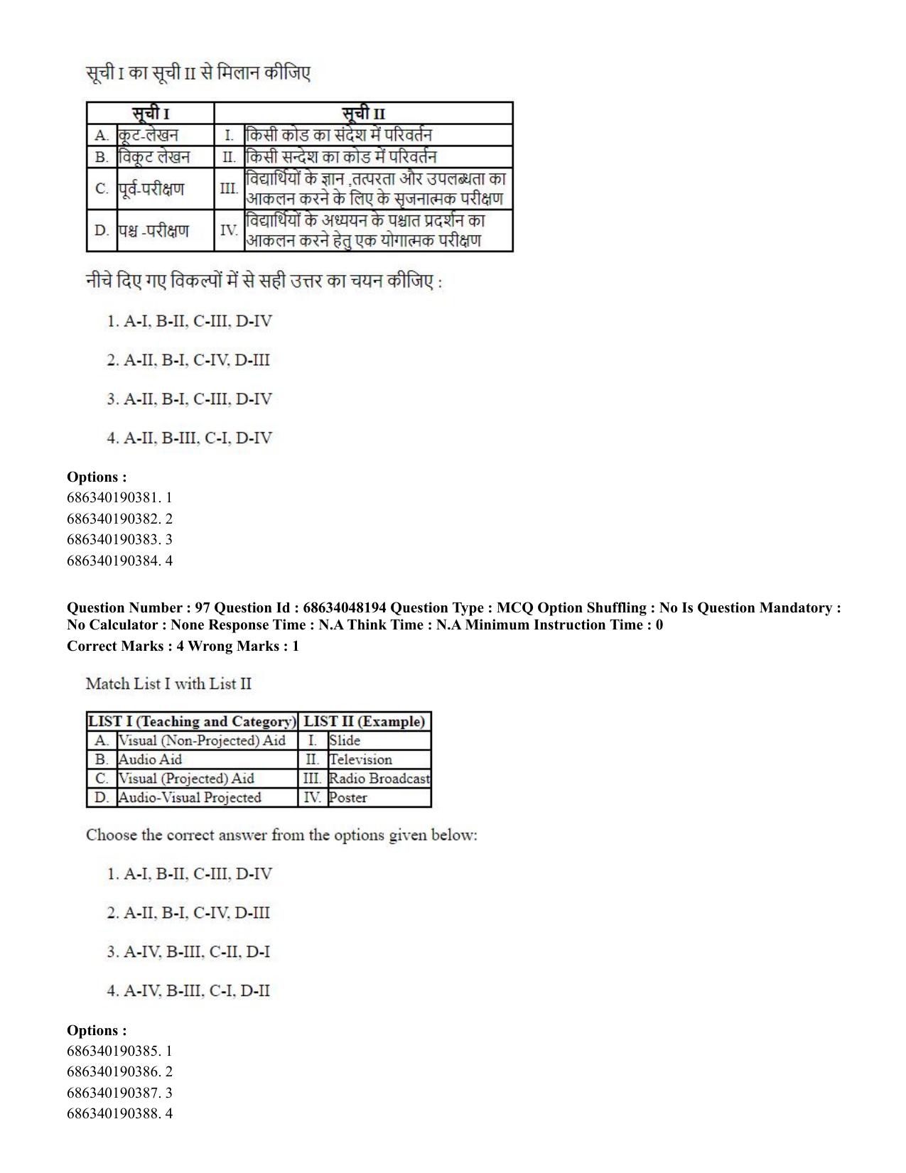 CUET PG 2023: COQP16 – MA Education (Eng)-Shift 2 (30-06-2023) Question Paper - Page 93
