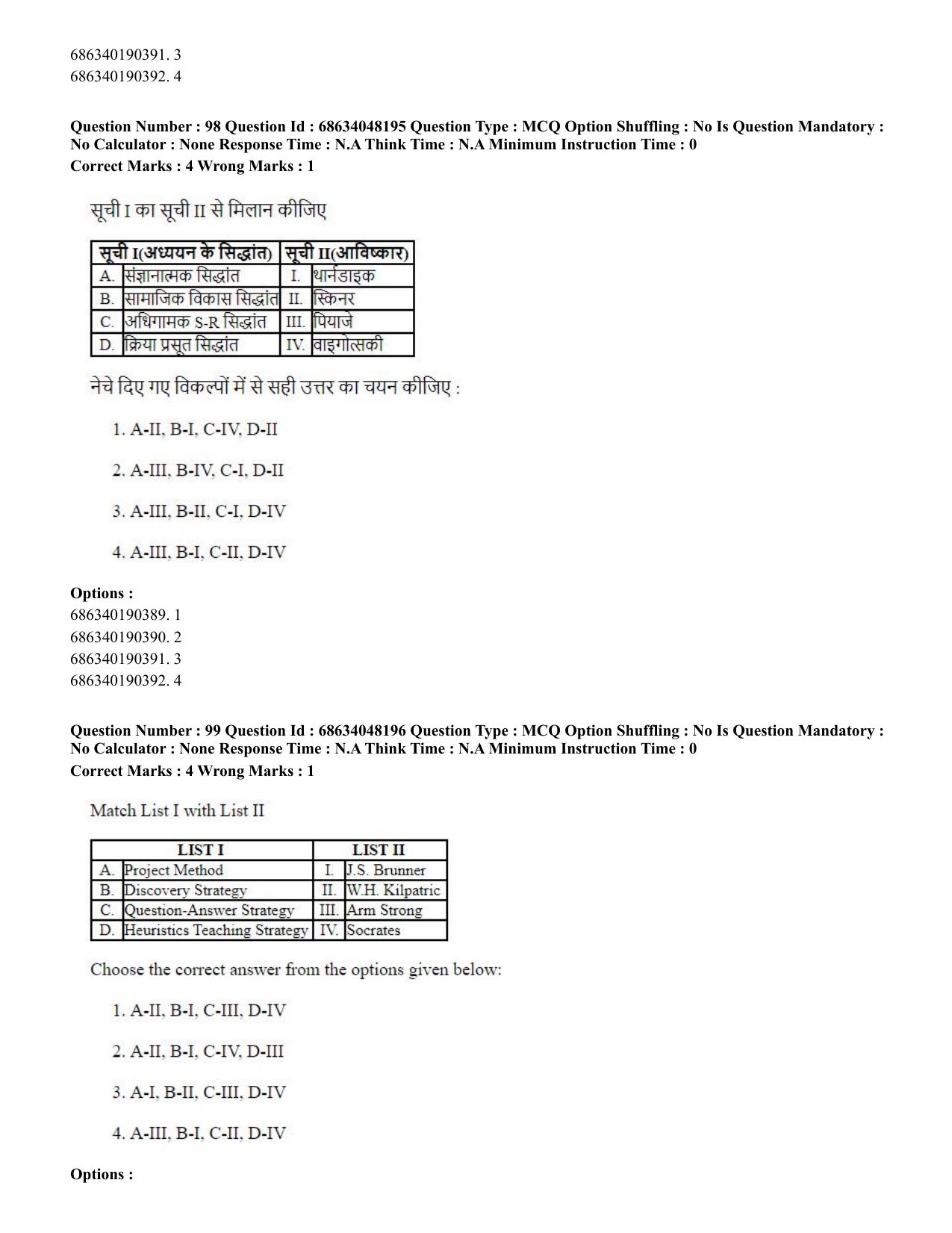 CUET PG 2023: COQP16 – MA Education (Eng)-Shift 2 (30-06-2023) Question Paper - Page 95