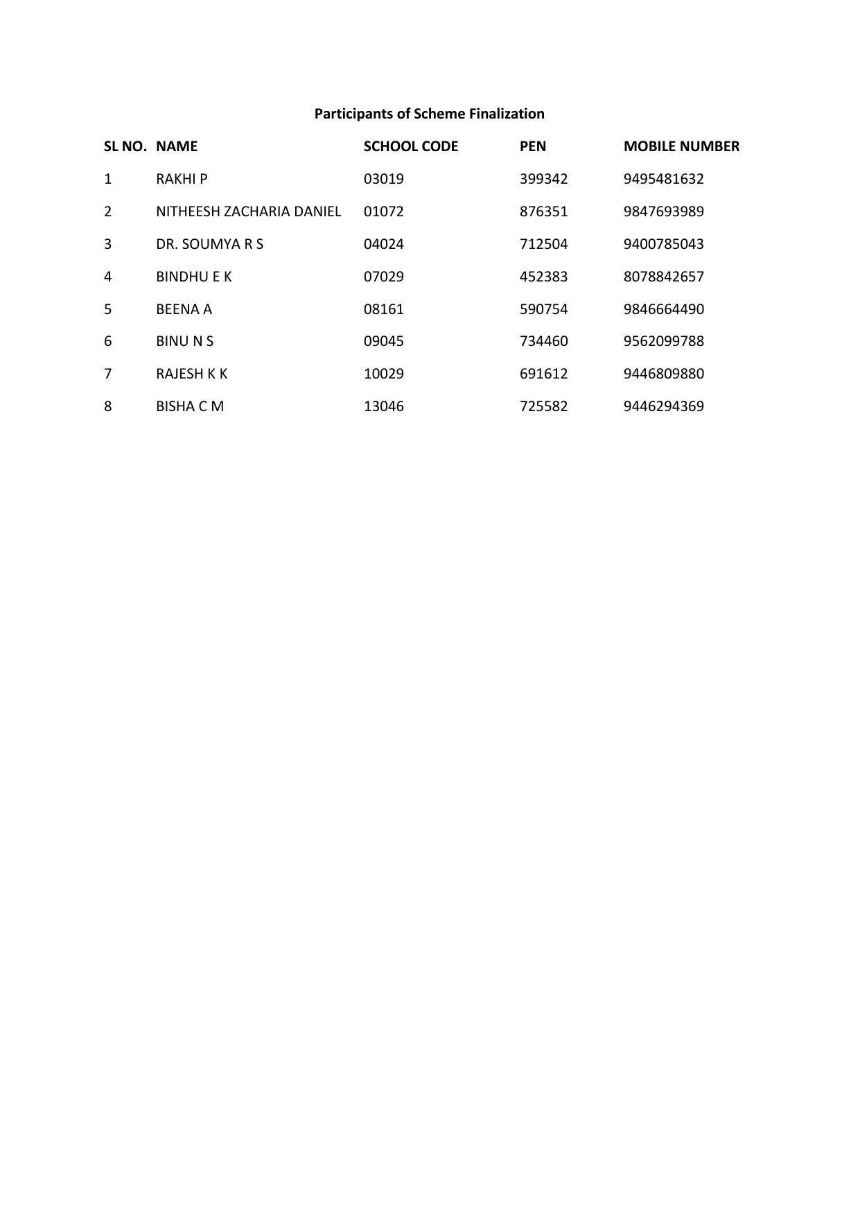 Kerala Plus One (Class 11th) Philosaphy Answer Key 2021 - Page 3