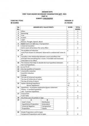 Kerala Plus One (Class 11th) Philosaphy Answer Key 2021