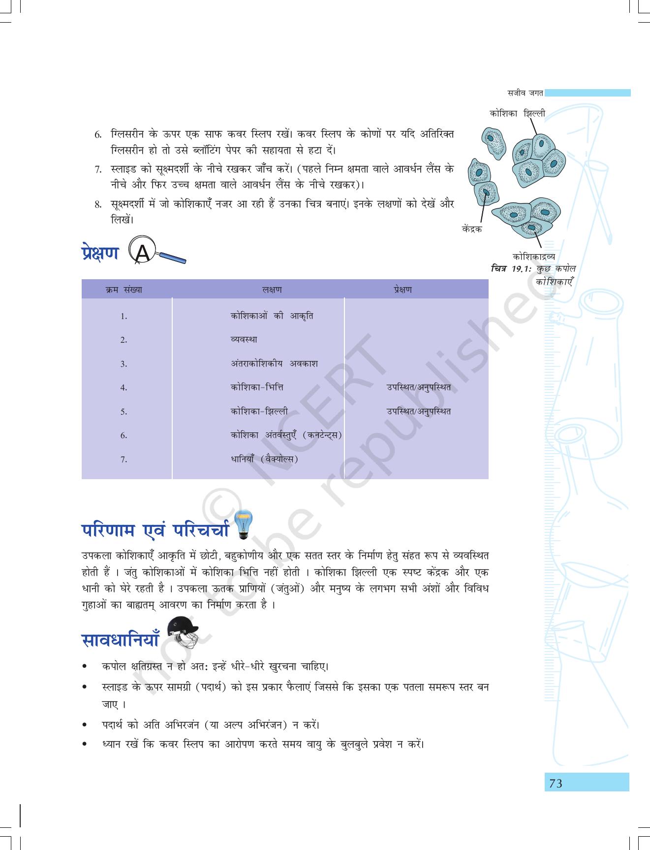 NCERT Laboratory Manuals for Class IX विज्ञान - सजीव जगत - Page 5