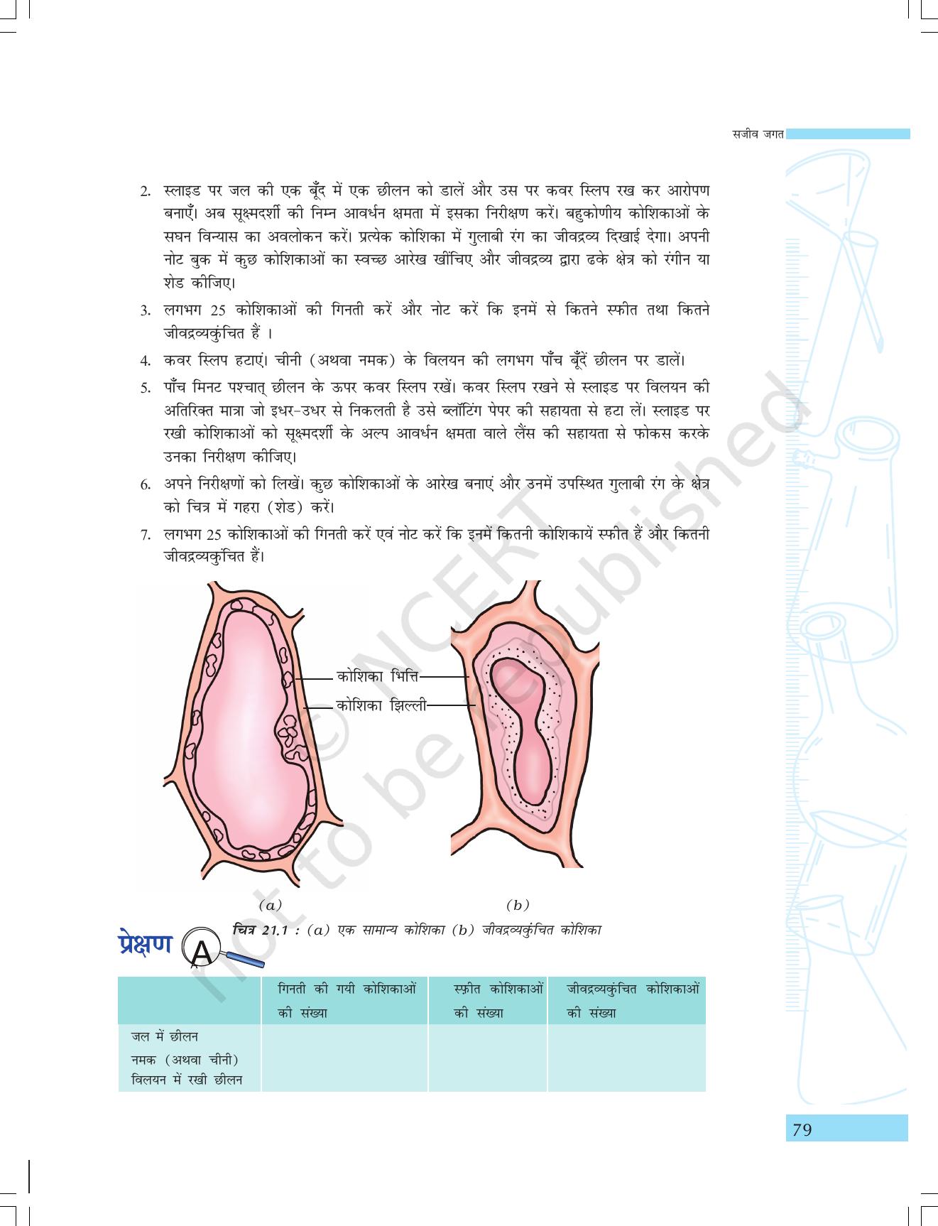 NCERT Laboratory Manuals for Class IX विज्ञान - सजीव जगत - Page 11