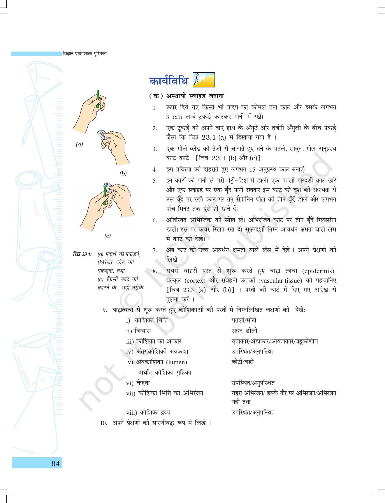 NCERT Laboratory Manuals for Class IX विज्ञान - सजीव जगत - Page 16