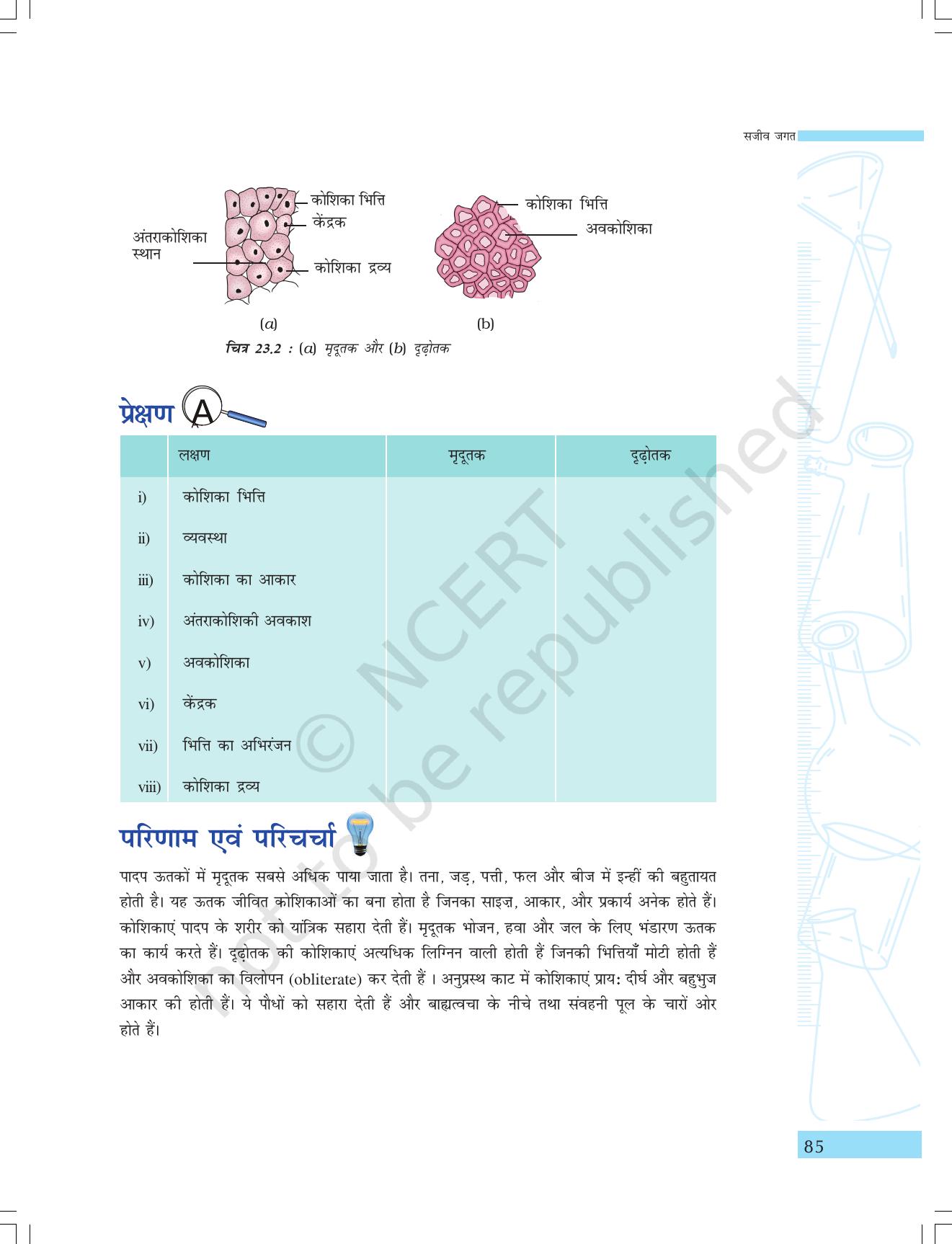 NCERT Laboratory Manuals for Class IX विज्ञान - सजीव जगत - Page 17