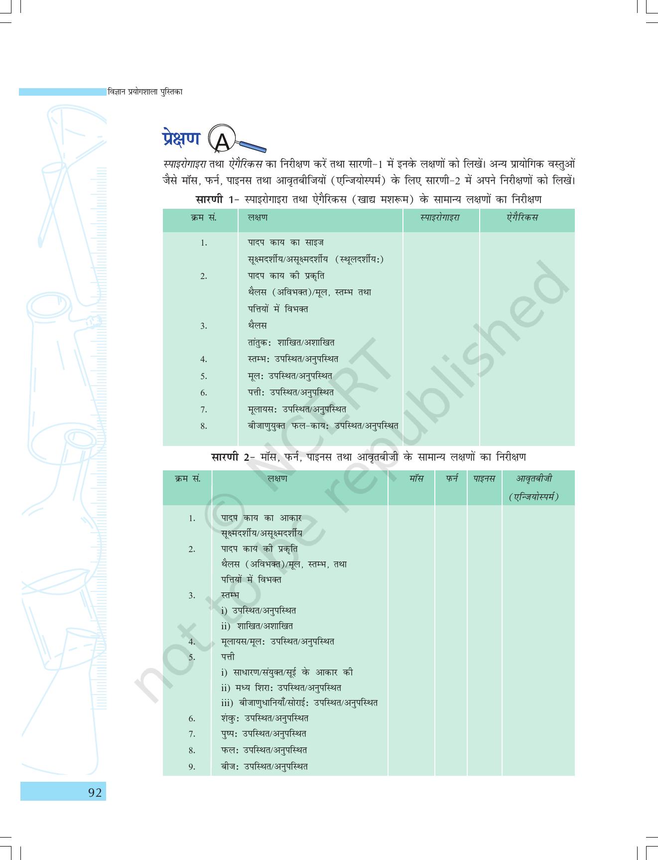 NCERT Laboratory Manuals for Class IX विज्ञान - सजीव जगत - Page 24