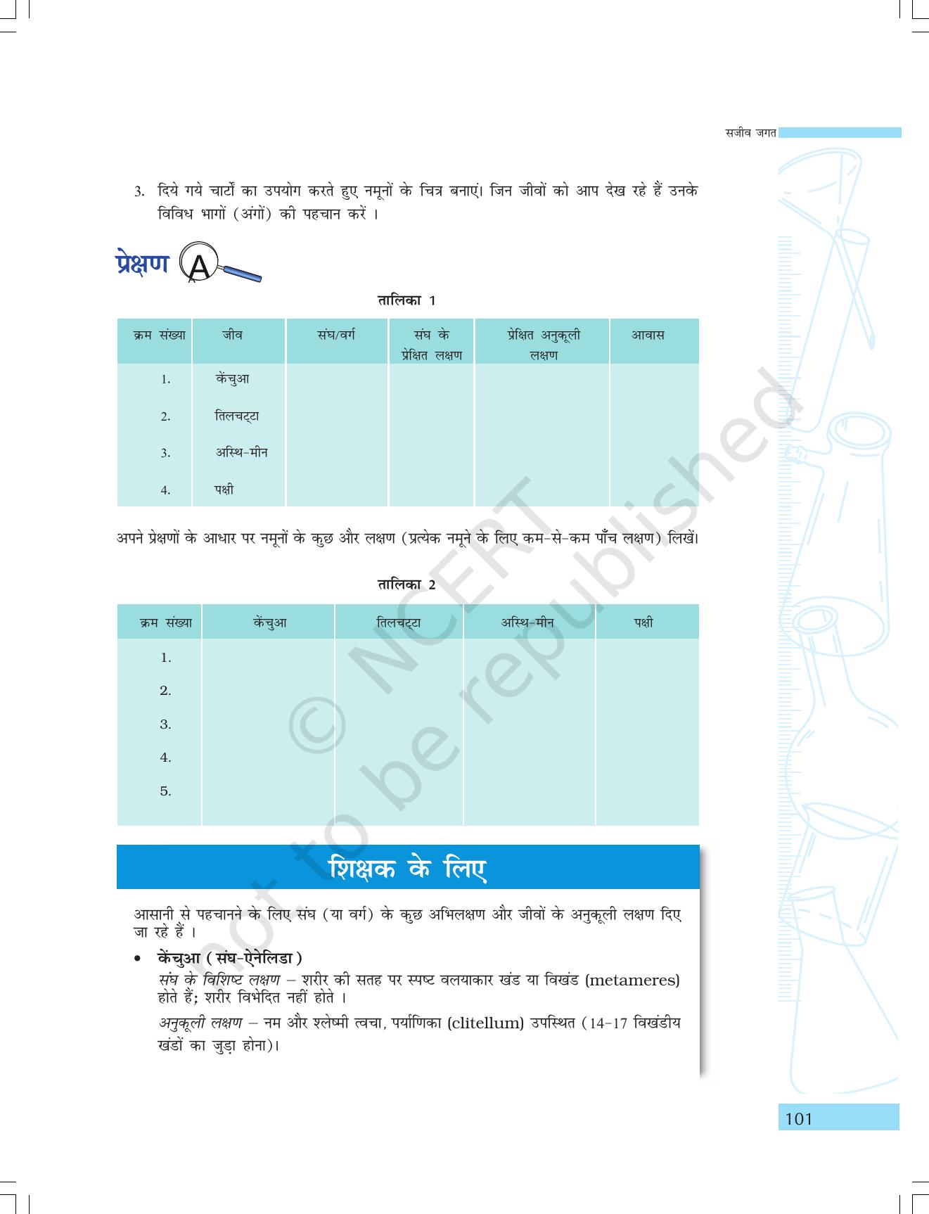 NCERT Laboratory Manuals for Class IX विज्ञान - सजीव जगत - Page 33