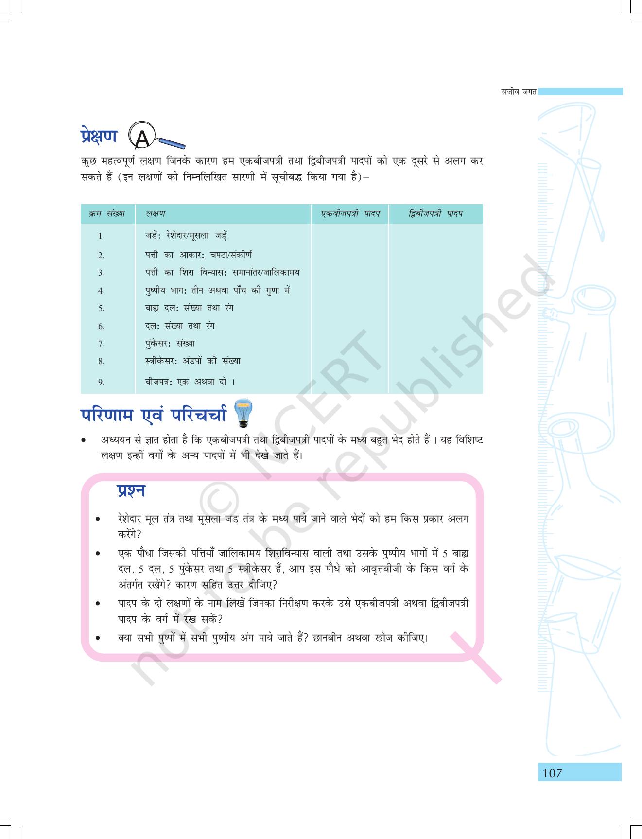 NCERT Laboratory Manuals for Class IX विज्ञान - सजीव जगत - Page 39