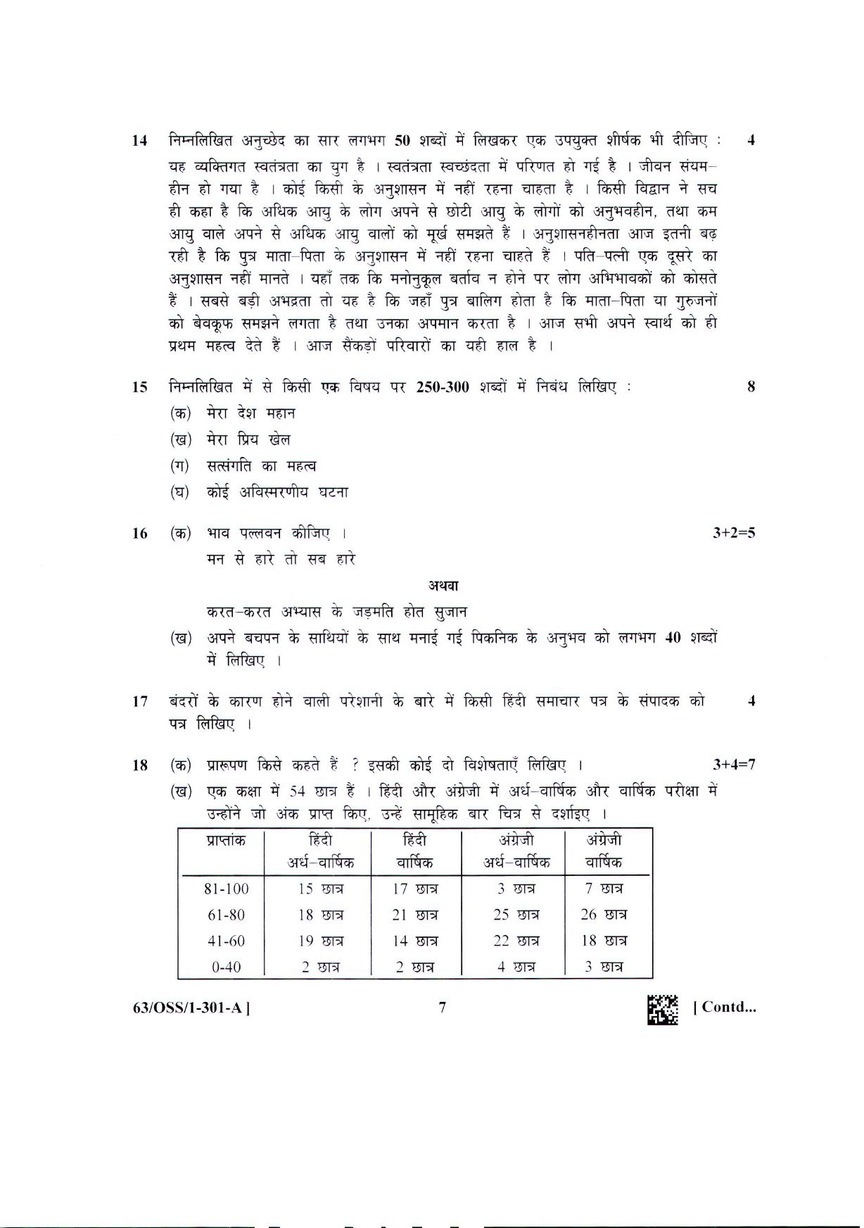 NIOS April 2022 Class 12 Hindi Question Paper - Page 7
