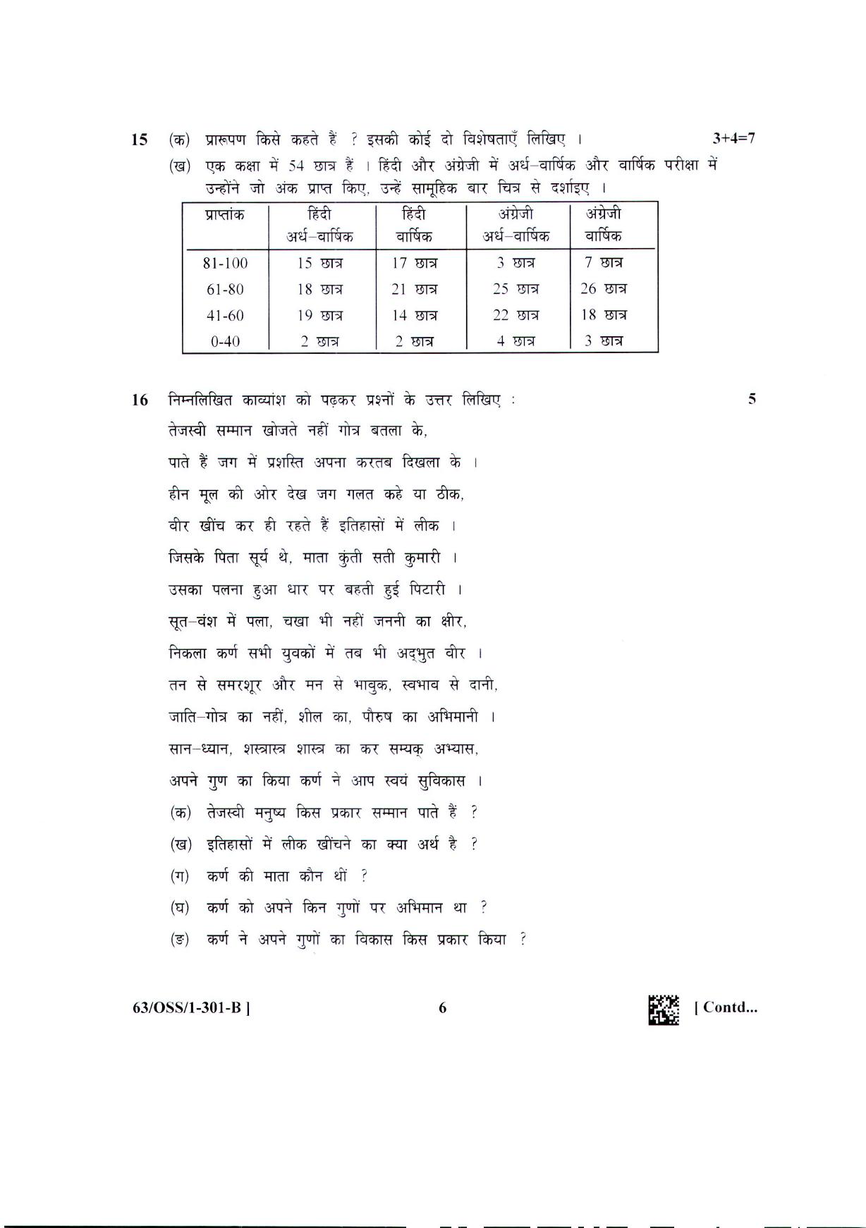 NIOS April 2022 Class 12 Hindi Question Paper - Page 14
